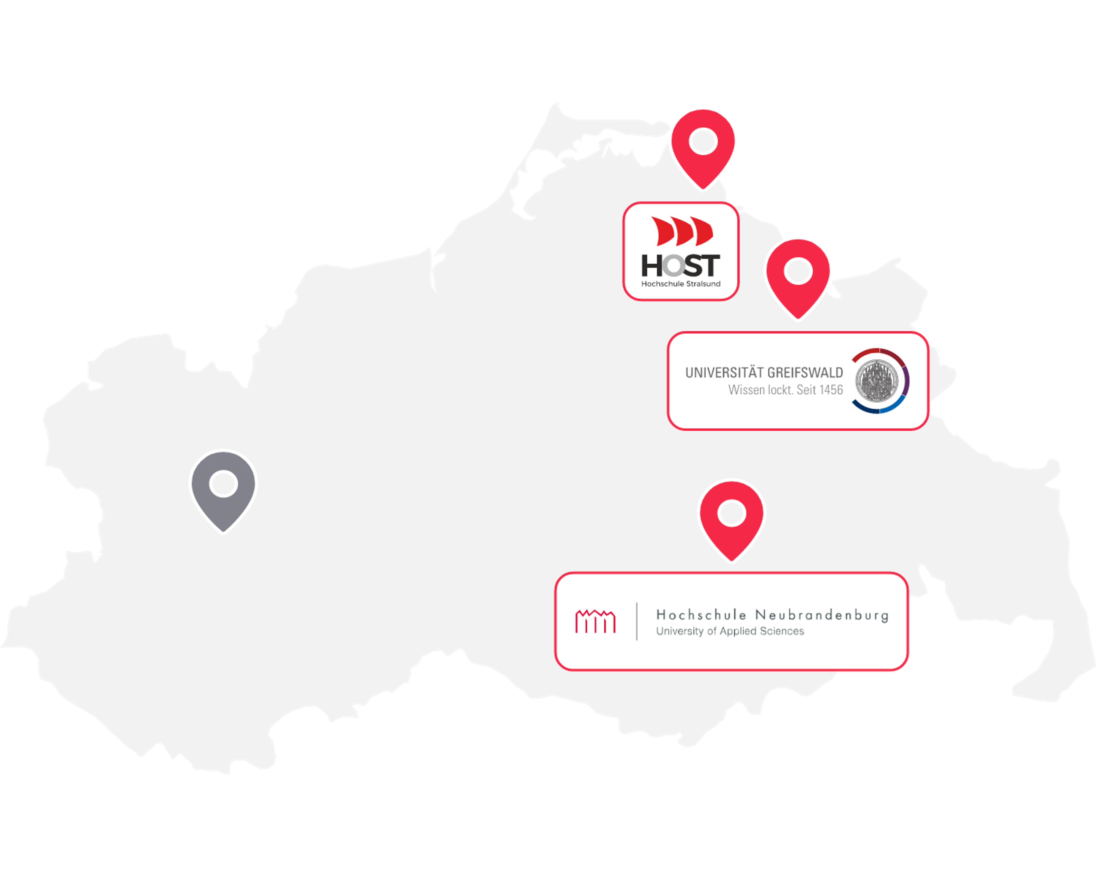 Hochschulen in Mecklenburg-Vorpommern