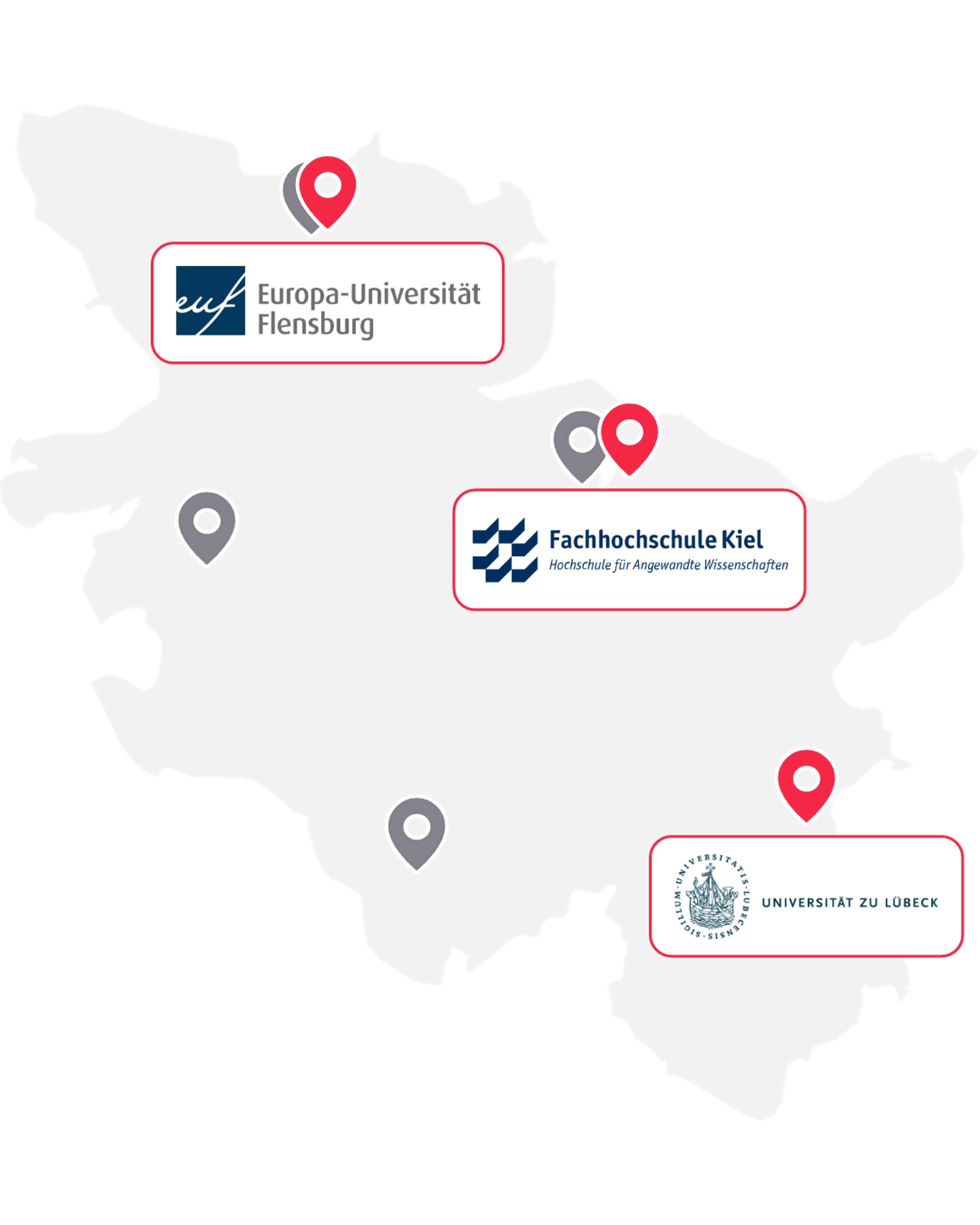 Hochschulen in Schleswig-Holstein