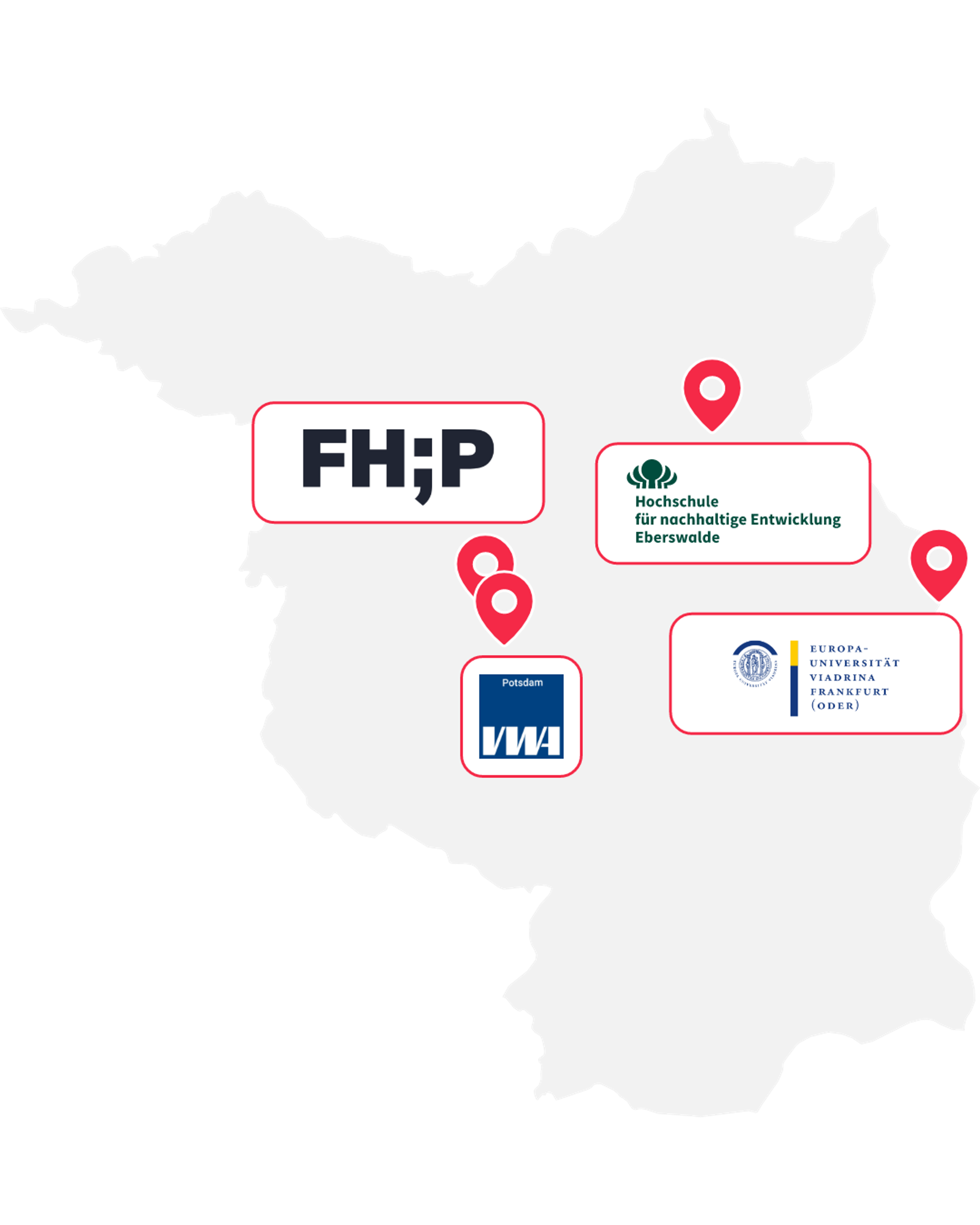 Universities in Brandenburg