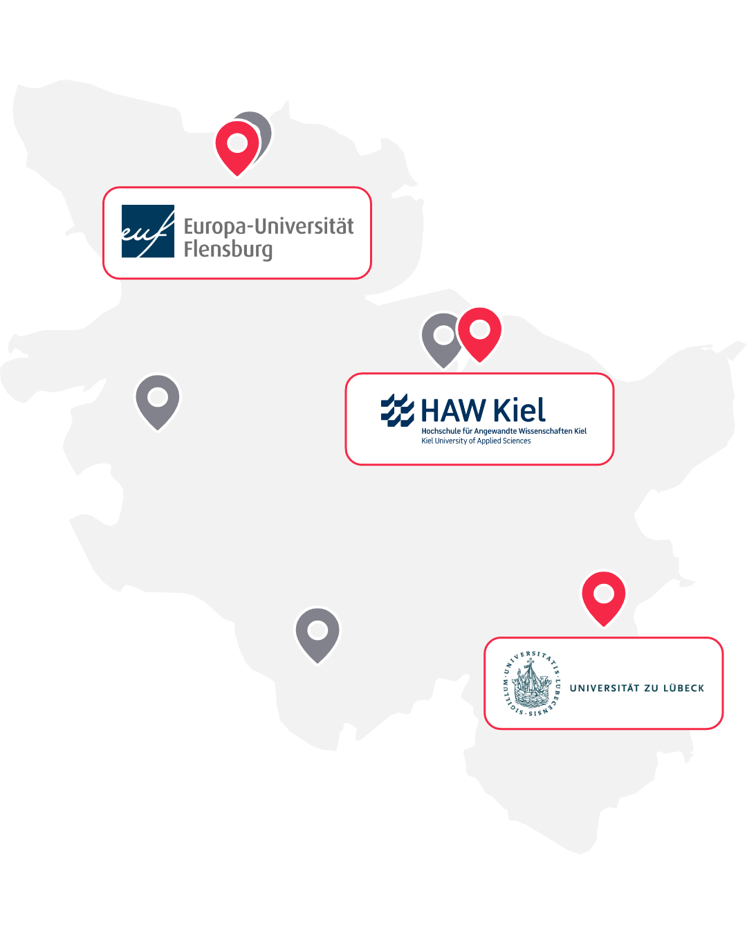 Universities in Schleswig-Holstein