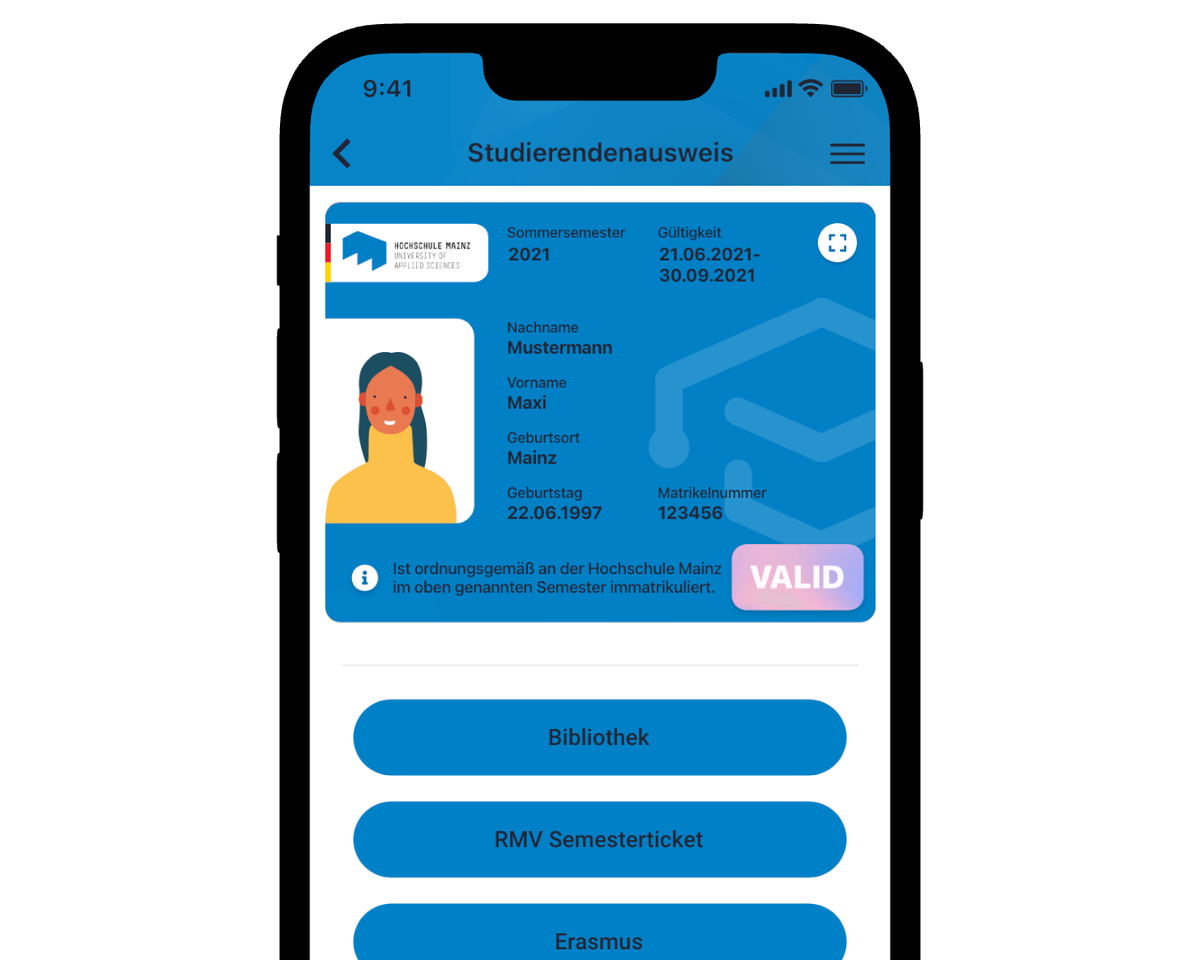 Digital ID Cards