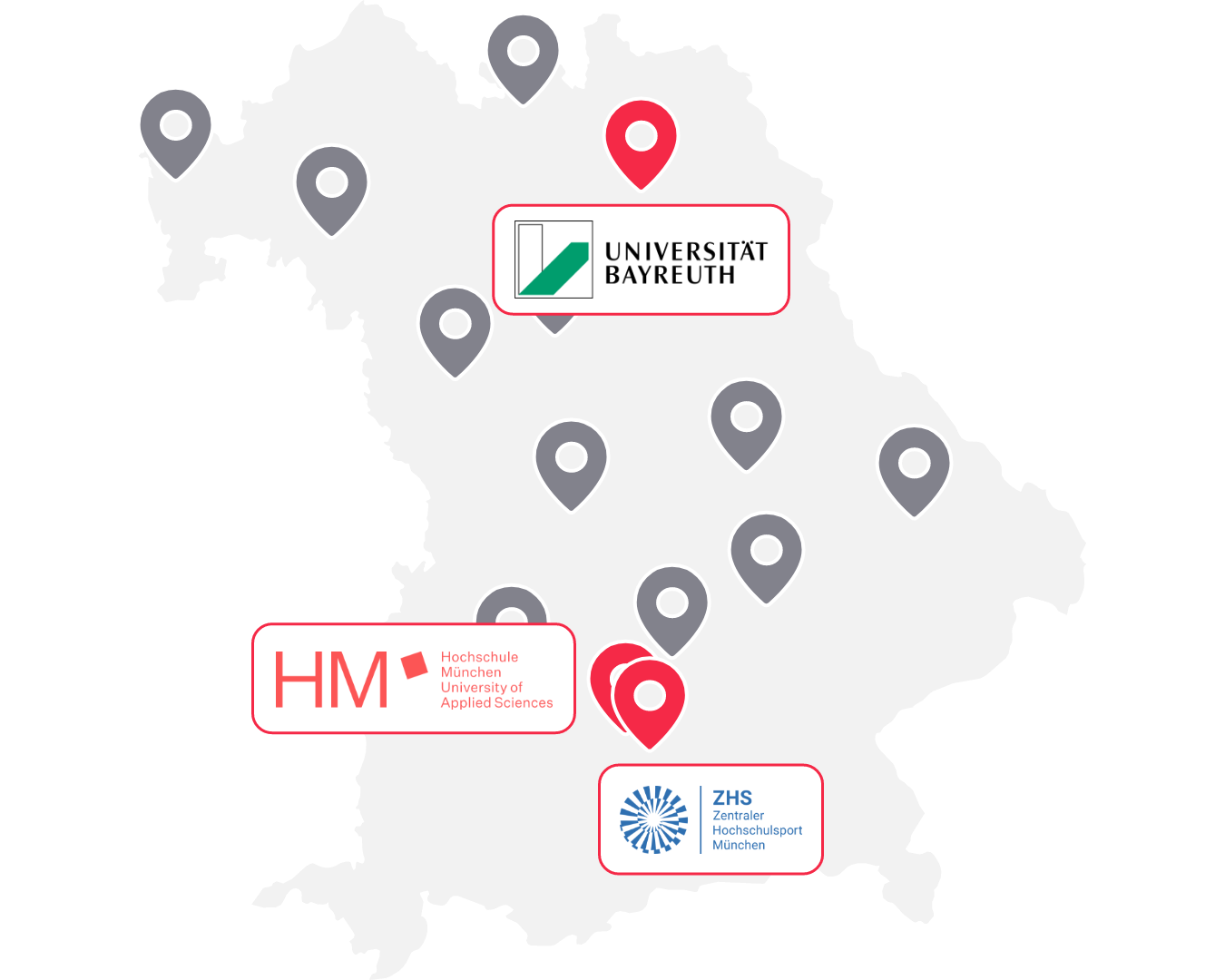 Universities in Bavaria