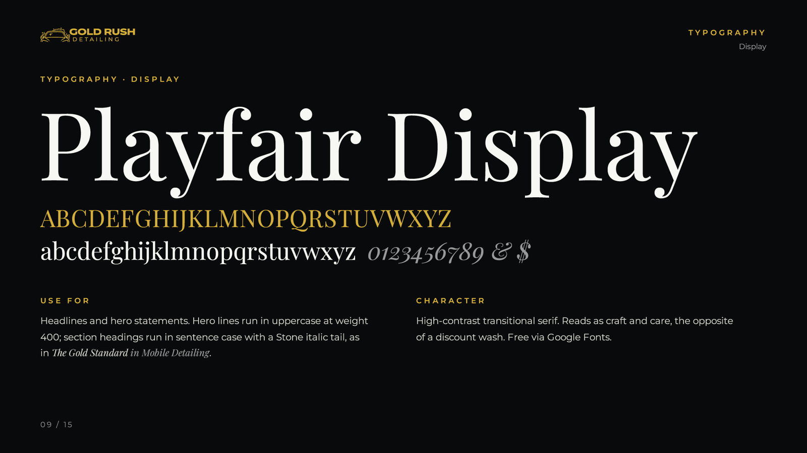 Playfair Display specimen with its alphabet, numerals and use notes.