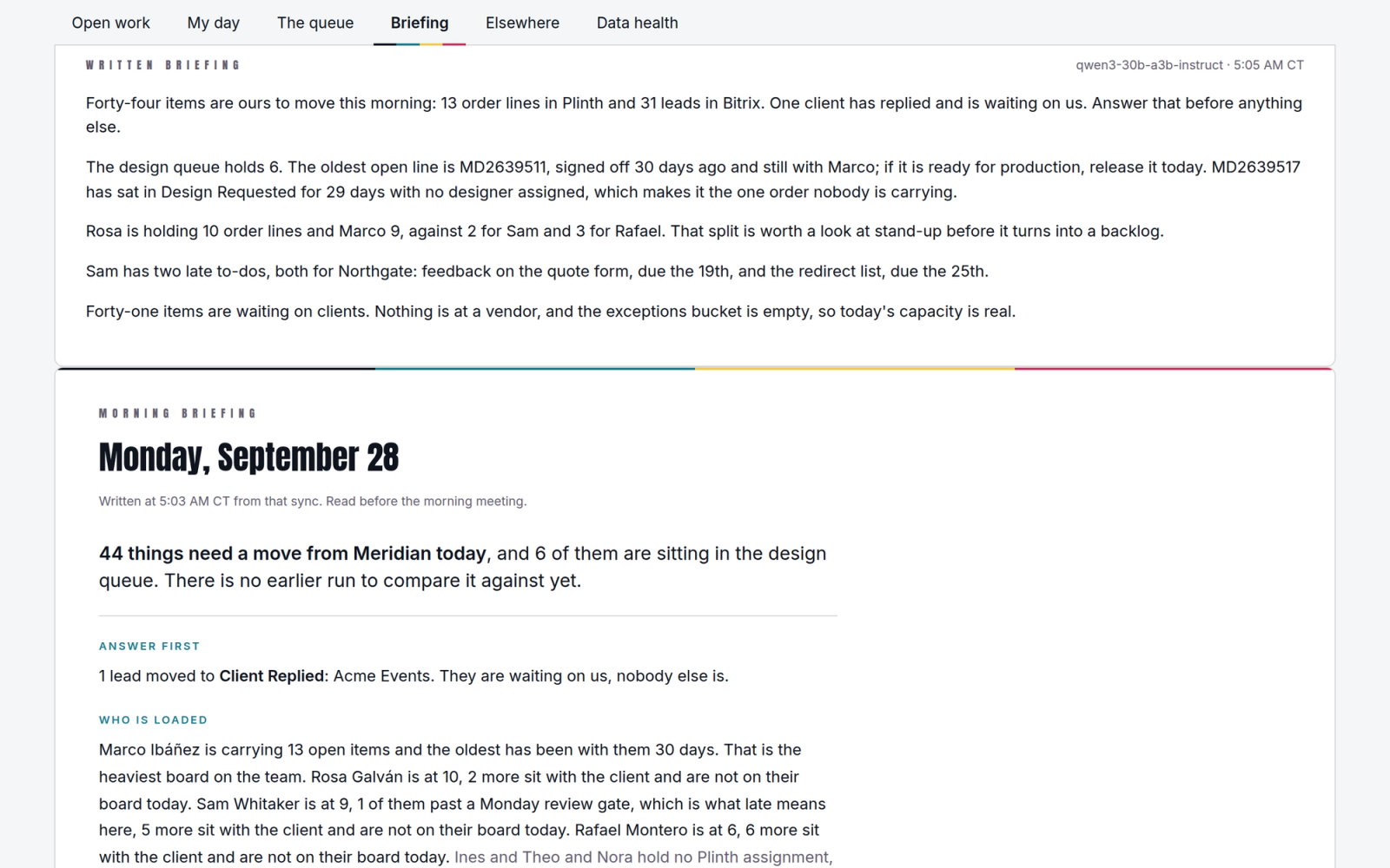 The dashboard's Briefing tab: a written briefing for the day that turns the order and task numbers into what to do first and who holds what.