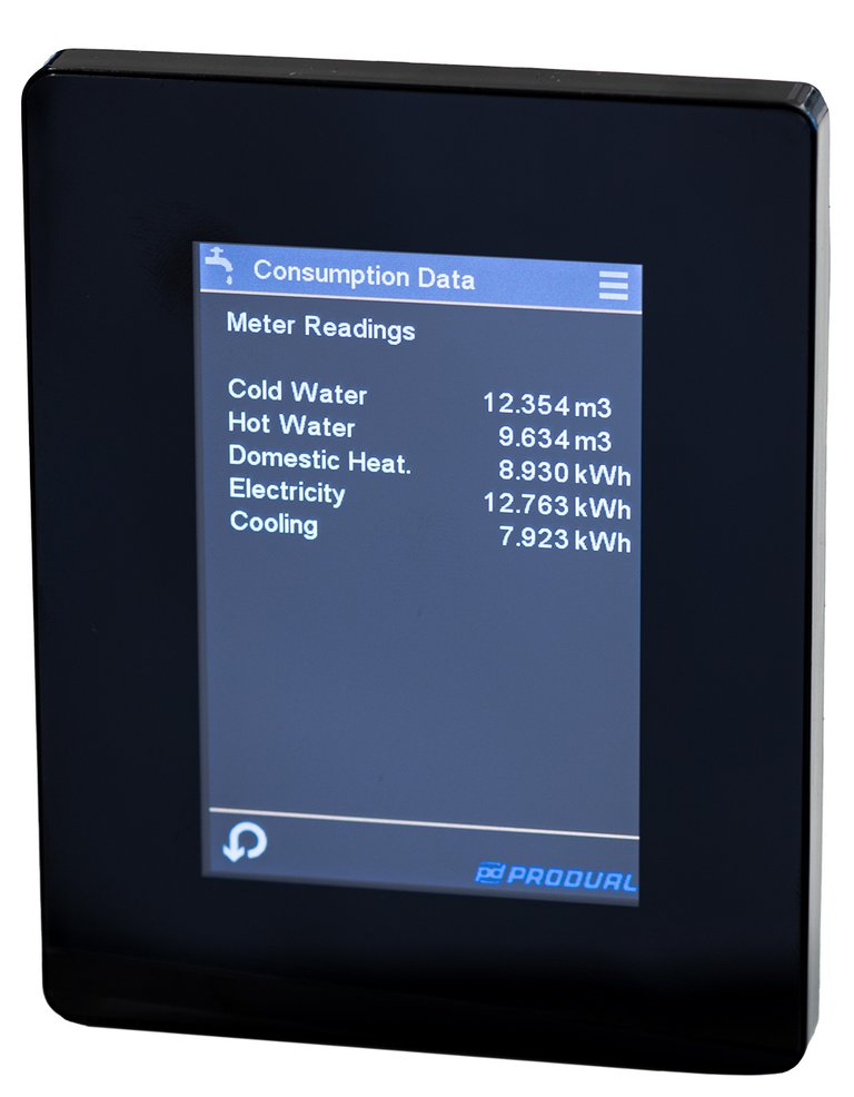 Featured-Content-TRC-3A_data