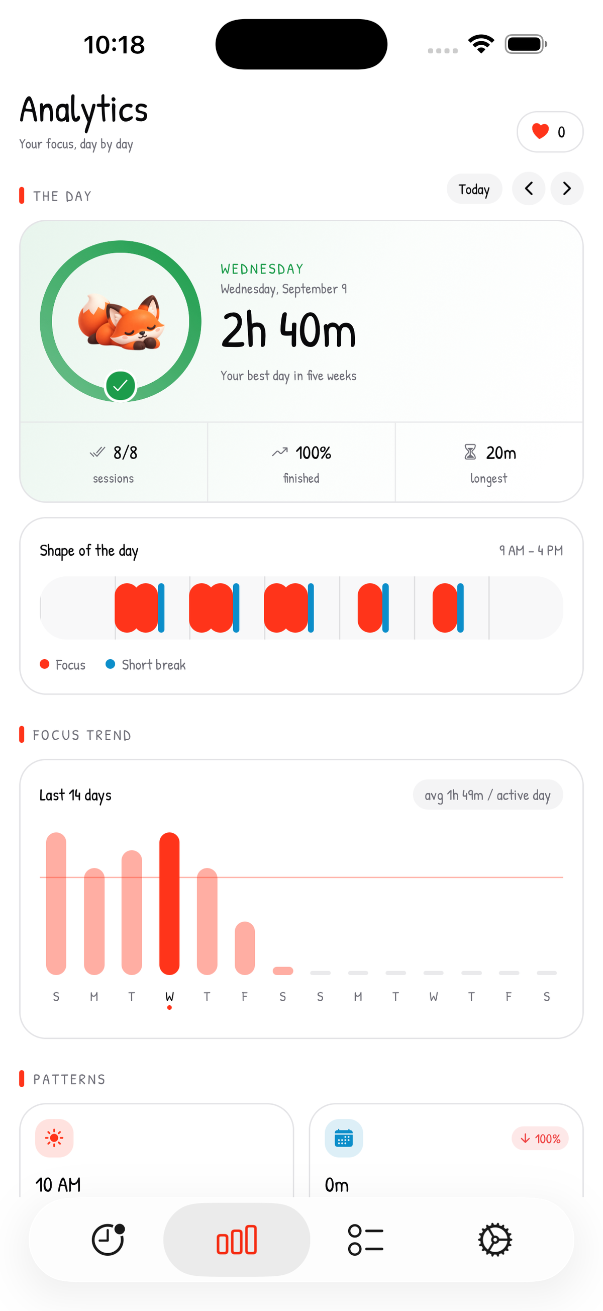 The Hidden Costs of Partnering with Influencers Who Have Fake Followers