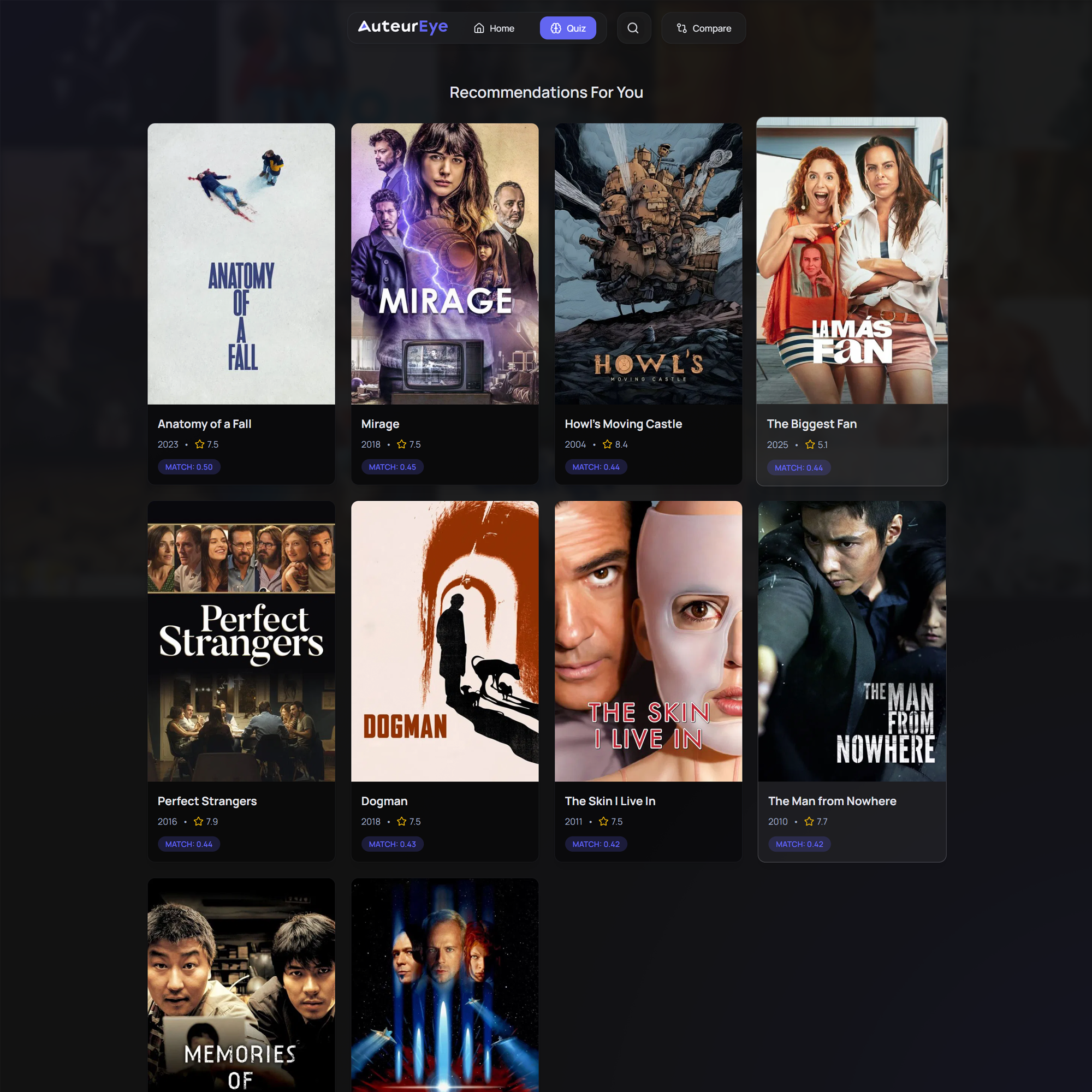 AuteurEye - Gallery Image 3