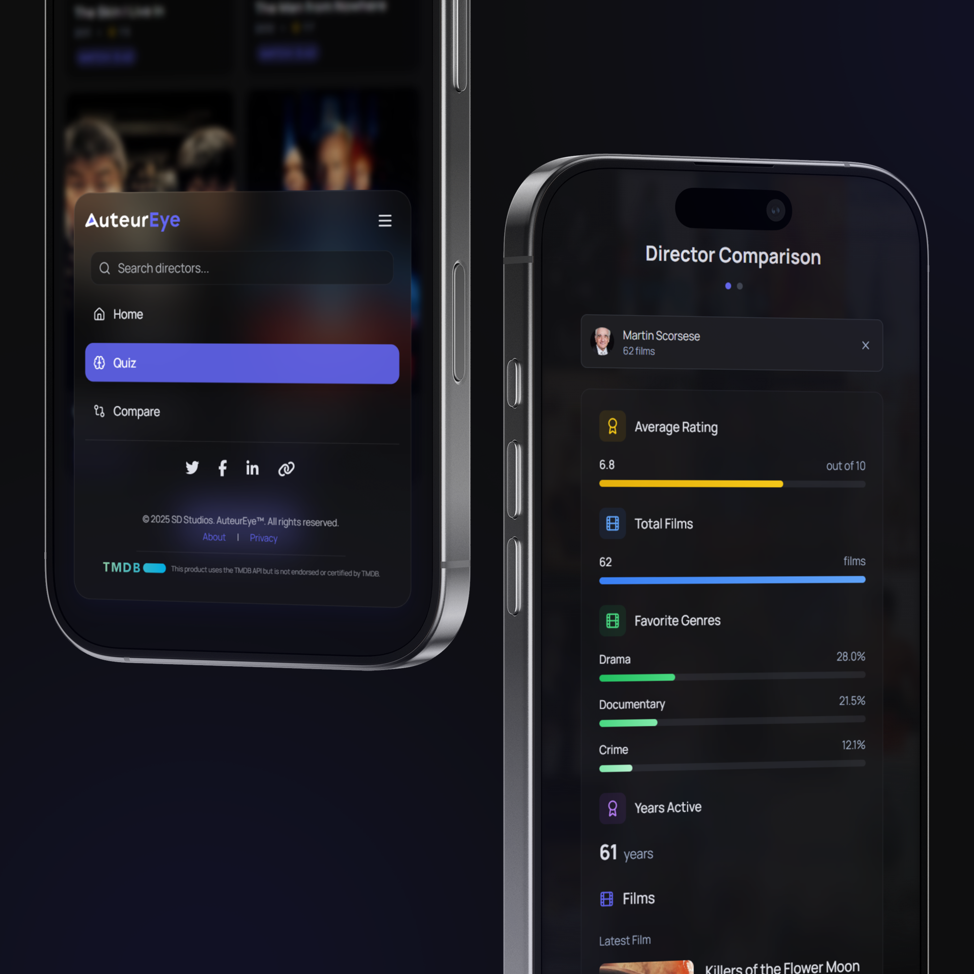 AuteurEye - Gallery Image 1