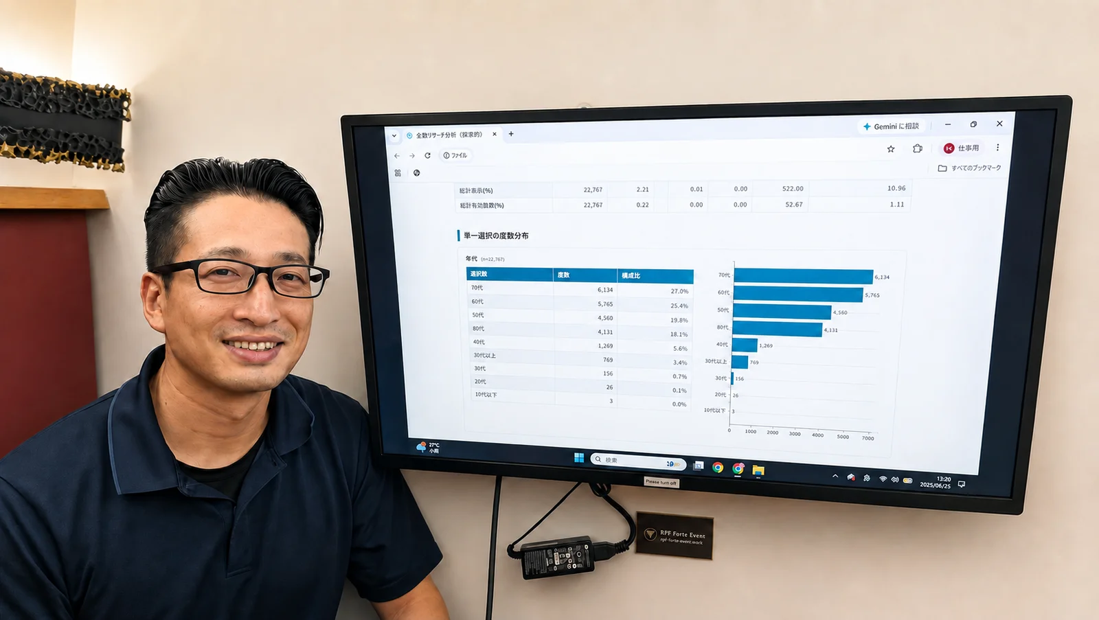Claude CodeでSurvey Analyzerに出力させた画面