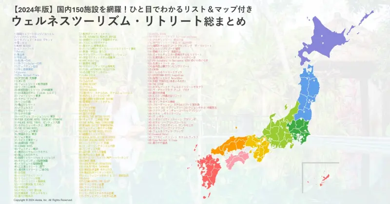 【完全保存】ウェルネスツーリズム・リトリート総まとめ 2024.ver