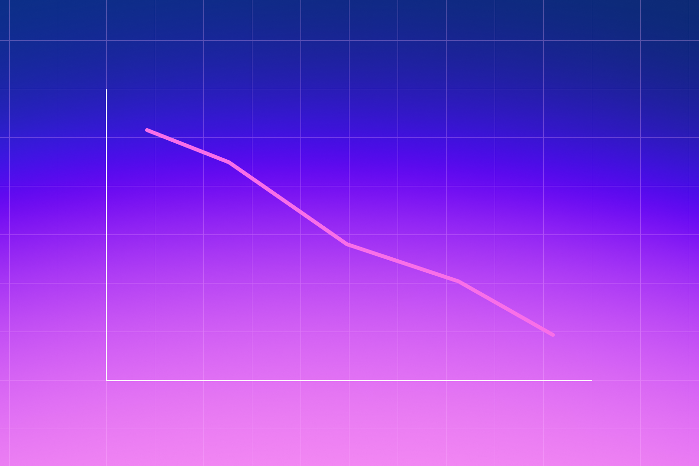Line graph trending downward​​​​‌﻿‍﻿​‍​‍‌‍﻿﻿‌﻿​‍‌‍‍‌‌‍‌﻿‌‍‍‌‌‍﻿‍​‍​‍​﻿‍‍​‍​‍‌﻿​﻿‌‍​‌‌‍﻿‍‌‍‍‌‌﻿‌​‌﻿‍‌​‍﻿‍‌‍‍‌‌‍﻿﻿​‍​‍​‍﻿​​‍​‍‌‍‍​‌﻿​‍‌‍‌‌‌‍‌‍​‍​‍​﻿‍‍​‍​‍‌‍‍​‌﻿‌​‌﻿‌​‌﻿​​​﻿‍‍​‍﻿﻿​‍﻿﻿‌‍﻿​‌‍﻿﻿‌‍​﻿‌‍​‌‌‍﻿​‌‍‍​‌‍﻿﻿‌﻿​﻿‌﻿‌​​﻿‍‍​﻿​﻿​﻿​﻿​﻿​﻿​﻿​﻿​‍﻿﻿‌‍‍‌‌‍﻿‍‌﻿‌​‌‍‌‌‌‍﻿‍‌﻿‌​​‍﻿﻿‌‍‌‌‌‍‌​‌‍‍‌‌﻿‌​​‍﻿﻿‌‍﻿‌‌‍﻿﻿‌‍‌​‌‍‌‌​﻿﻿‌‌﻿​​‌﻿​‍‌‍‌‌‌﻿​﻿‌‍‌‌‌‍﻿‍‌﻿‌​‌‍​‌‌﻿‌​‌‍‍‌‌‍﻿﻿‌‍﻿‍​﻿‍﻿‌‍‍‌‌‍‌​​﻿﻿‌‌‍‌​‌‍​﻿​﻿​​​﻿​‍​﻿‍‌‌‍​‌​﻿‌‌‌‍‌​​‍﻿‌​﻿​​‌‍​‍‌‍‌‍‌‍​‌​‍﻿‌​﻿‌​​﻿​﻿​﻿​​​﻿‌‌​‍﻿‌​﻿‍​‌‍‌‍​﻿​﻿​﻿​​​‍﻿‌​﻿​﻿​﻿‍​​﻿​﻿‌‍‌‌‌‍​‌​﻿‌‍‌‍​‌‌‍‌‍​﻿​﻿​﻿‍​‌‍‌‌​﻿‍​​﻿‍﻿‌﻿‌​‌﻿‍‌‌﻿​​‌‍‌‌​﻿﻿‌‌‍​‍‌‍﻿​‌‍﻿﻿‌‍‌﻿‌‌​​‌‍﻿﻿‌﻿​﻿‌﻿‌​​﻿‍﻿‌﻿​​‌‍​‌‌﻿‌​‌‍‍​​﻿﻿‌‌‍‍​‌‍‌‌‌﻿​‍‌‍﻿﻿‌​‍‌‌‍﻿‌‌‍​‌‌‍‌﻿‌‍‌‌​‍﻿‍‌‍​‌‌‍﻿​‌﻿‌​‌‌‌​‌‍‌‌‌﻿‍​‌﻿‌​​﻿﻿﻿‌‍​‍‌‍​‌‌﻿​﻿‌‍‌‌‌‌‌‌‌﻿​‍‌‍﻿​​﻿﻿‌‌‍‍​‌﻿‌​‌﻿‌​‌﻿​​​‍‌‌​﻿​﻿‌​​‌​‍‌‌​﻿​‍‌​‌‍​‍‌‌​﻿​‍‌​‌‍‌‍﻿​‌‍﻿﻿‌‍​﻿‌‍​‌‌‍﻿​‌‍‍​‌‍﻿﻿‌﻿​﻿‌﻿‌​​‍‌‌​﻿​﻿‌​​‌​﻿​﻿​﻿​﻿​﻿​﻿​﻿​﻿​‍‌‍‌‍‍‌‌‍‌​​﻿﻿‌‌‍‌​‌‍​﻿​﻿​​​﻿​‍​﻿‍‌‌‍​‌​﻿‌‌‌‍‌​​‍﻿‌​﻿​​‌‍​‍‌‍‌‍‌‍​‌​‍﻿‌​﻿‌​​﻿​﻿​﻿​​​﻿‌‌​‍﻿‌​﻿‍​‌‍‌‍​﻿​﻿​﻿​​​‍﻿‌​﻿​﻿​﻿‍​​﻿​﻿‌‍‌‌‌‍​‌​﻿‌‍‌‍​‌‌‍‌‍​﻿​﻿​﻿‍​‌‍‌‌​﻿‍​​‍‌‍‌﻿‌​‌﻿‍‌‌﻿​​‌‍‌‌​﻿﻿‌‌‍​‍‌‍﻿​‌‍﻿﻿‌‍‌﻿‌‌​​‌‍﻿﻿‌﻿​﻿‌﻿‌​​‍‌‍‌﻿​​‌‍​‌‌﻿‌​‌‍‍​​﻿﻿‌‌‍‍​‌‍‌‌‌﻿​‍‌‍﻿﻿‌​‍‌‌‍﻿‌‌‍​‌‌‍‌﻿‌‍‌‌​‍﻿‍‌‍​‌‌‍﻿​‌﻿‌​‌‌‌​‌‍‌‌‌﻿‍​‌﻿‌​​‍‌‍‌﻿​​‌‍‌‌‌﻿​‍‌﻿​﻿‌﻿​​‌‍‌‌‌‍​﻿‌﻿‌​‌‍‍‌‌﻿‌‍‌‍‌‌​﻿﻿‌‌﻿​​‌﻿‌‌‌‍​‍‌‍﻿​‌‍‍‌‌﻿​﻿‌‍‍​‌‍‌‌‌‍‌​​‍​‍‌﻿﻿‌