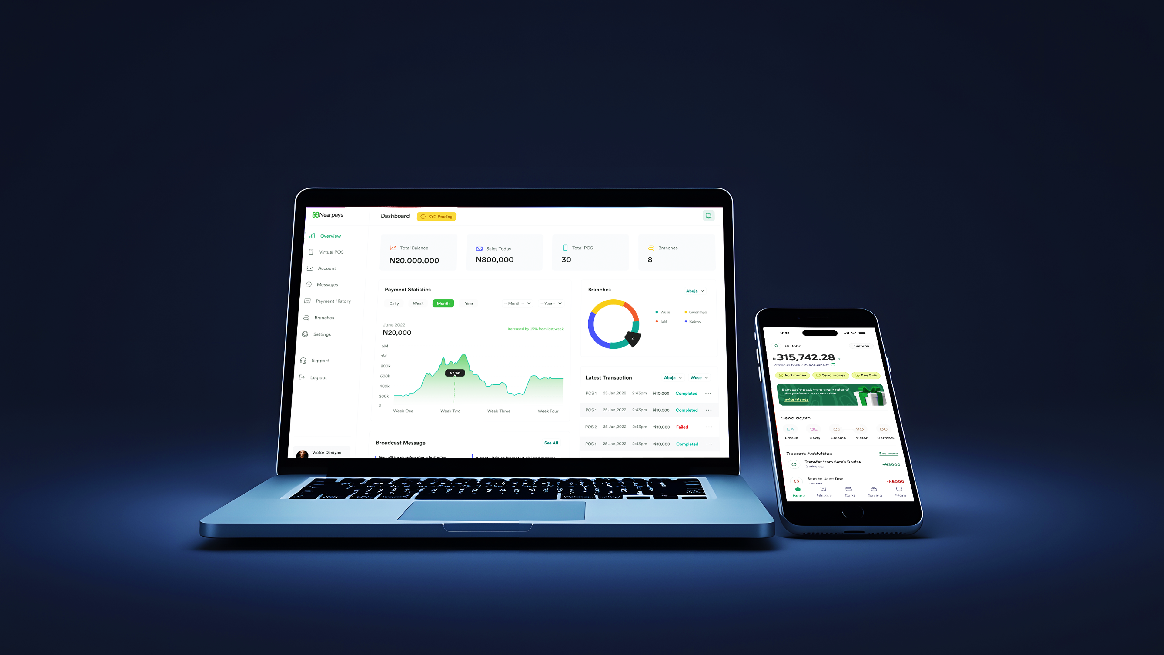 Nearpays Corporate Dashboard