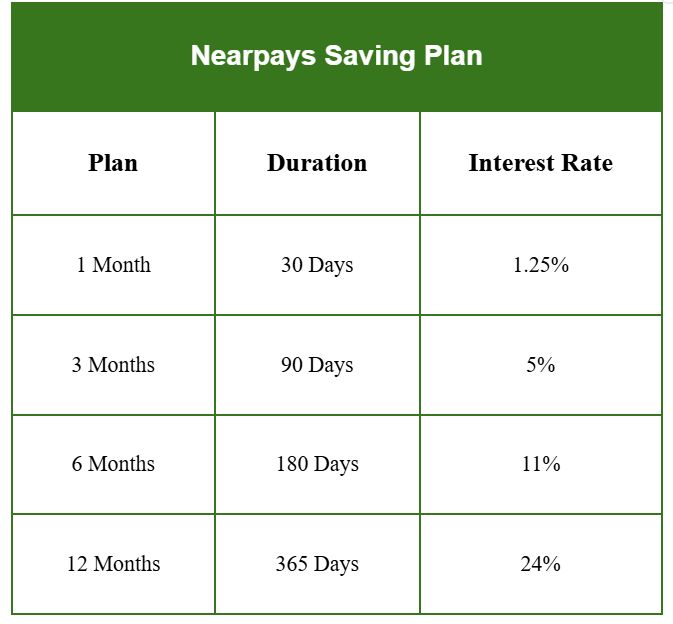 Nearpays Savings Plan