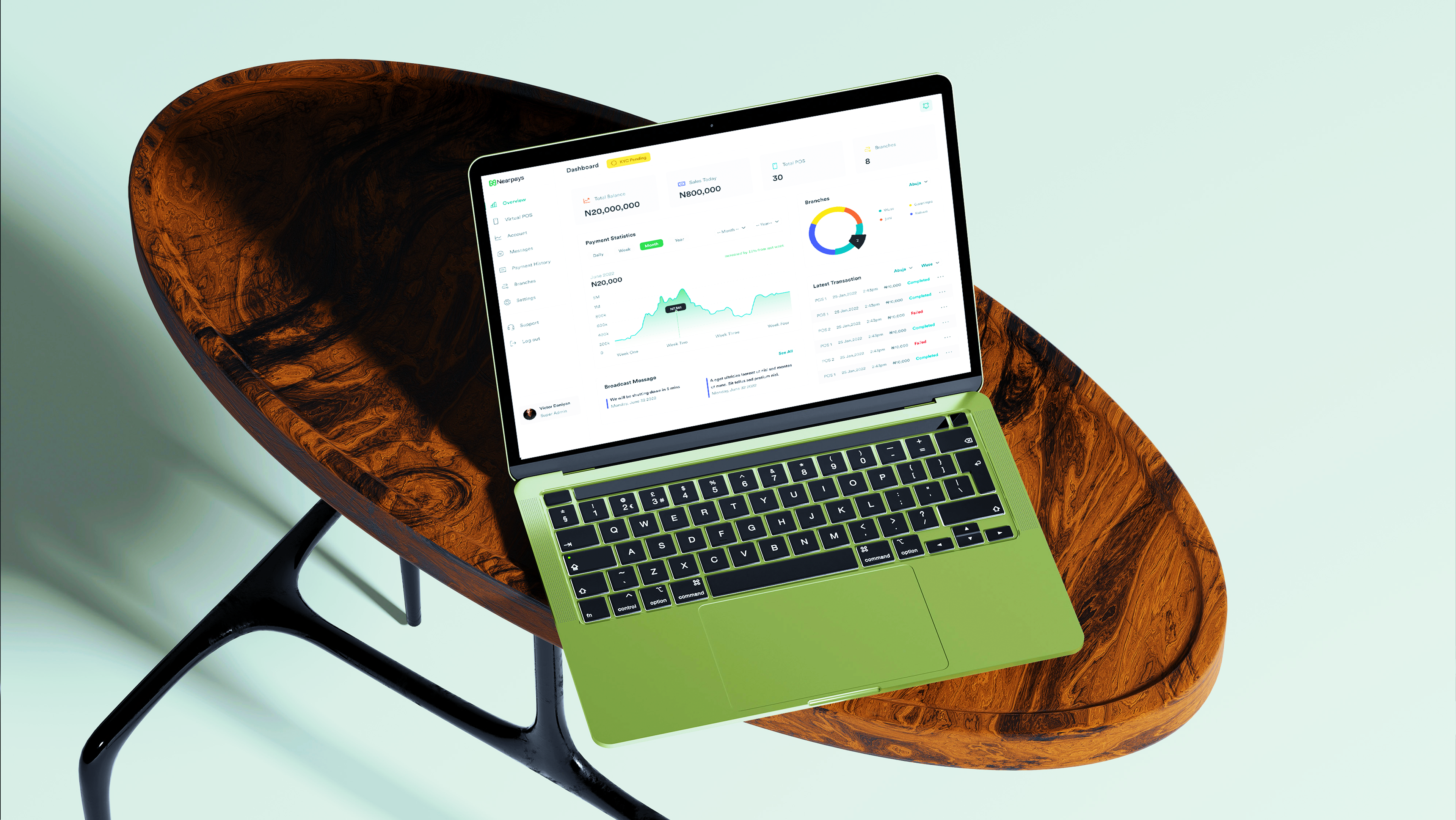Nearpays Corporate Dashboard