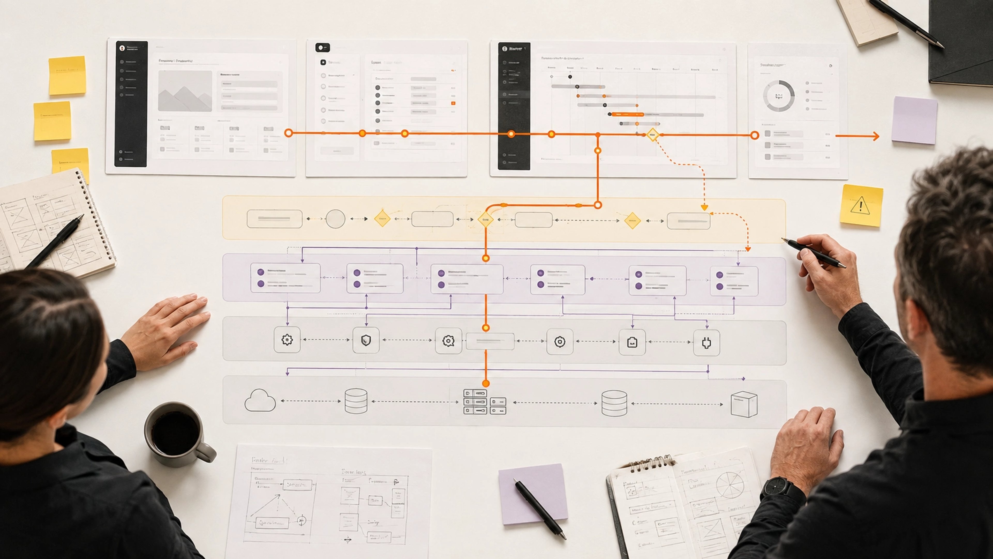 Model Rules and Exceptions visual showing custom business rules showing roles, approval limits, exceptions and recovery paths | Flashyminds
