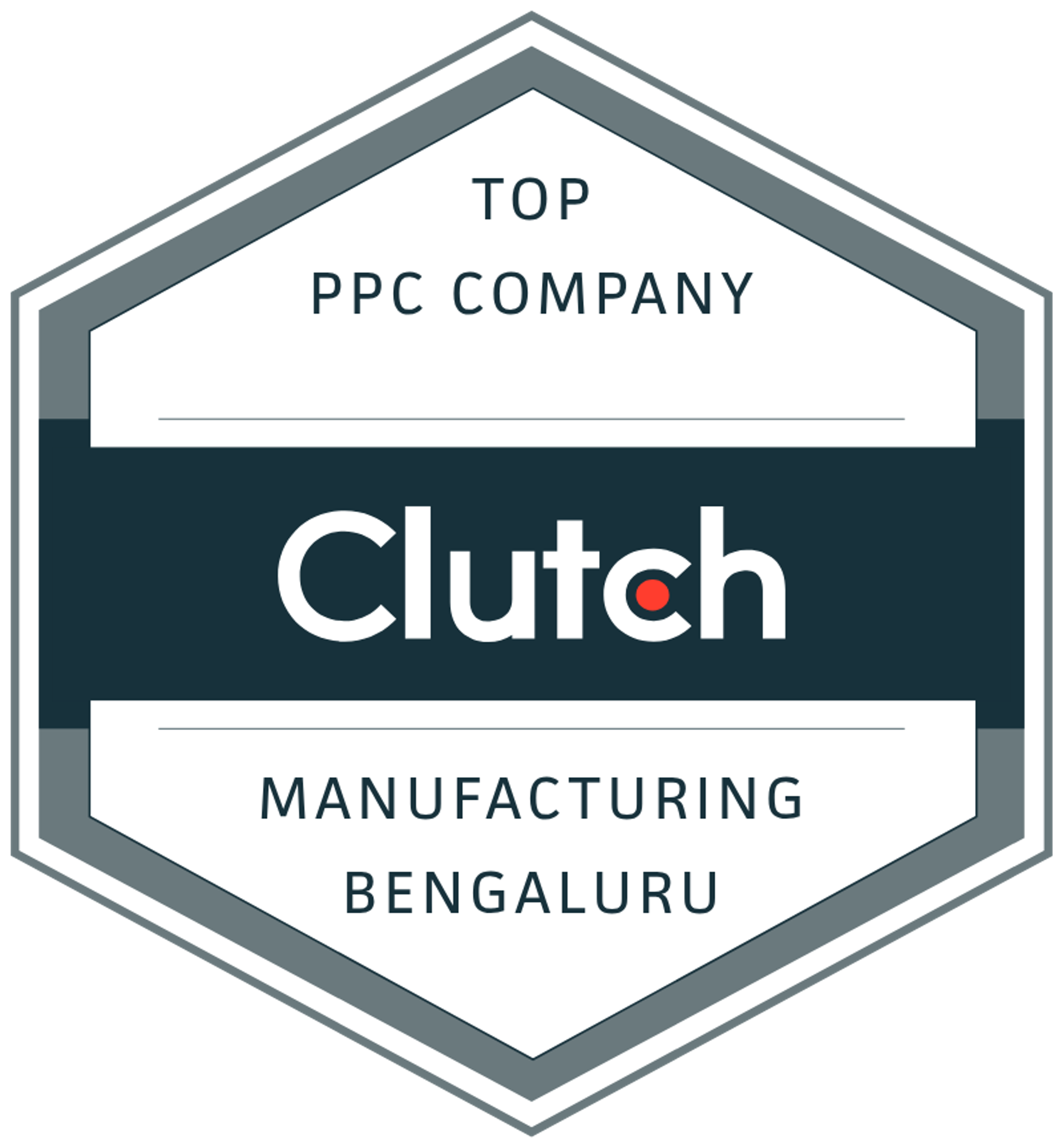 Top PPC Management Company in Bangalore