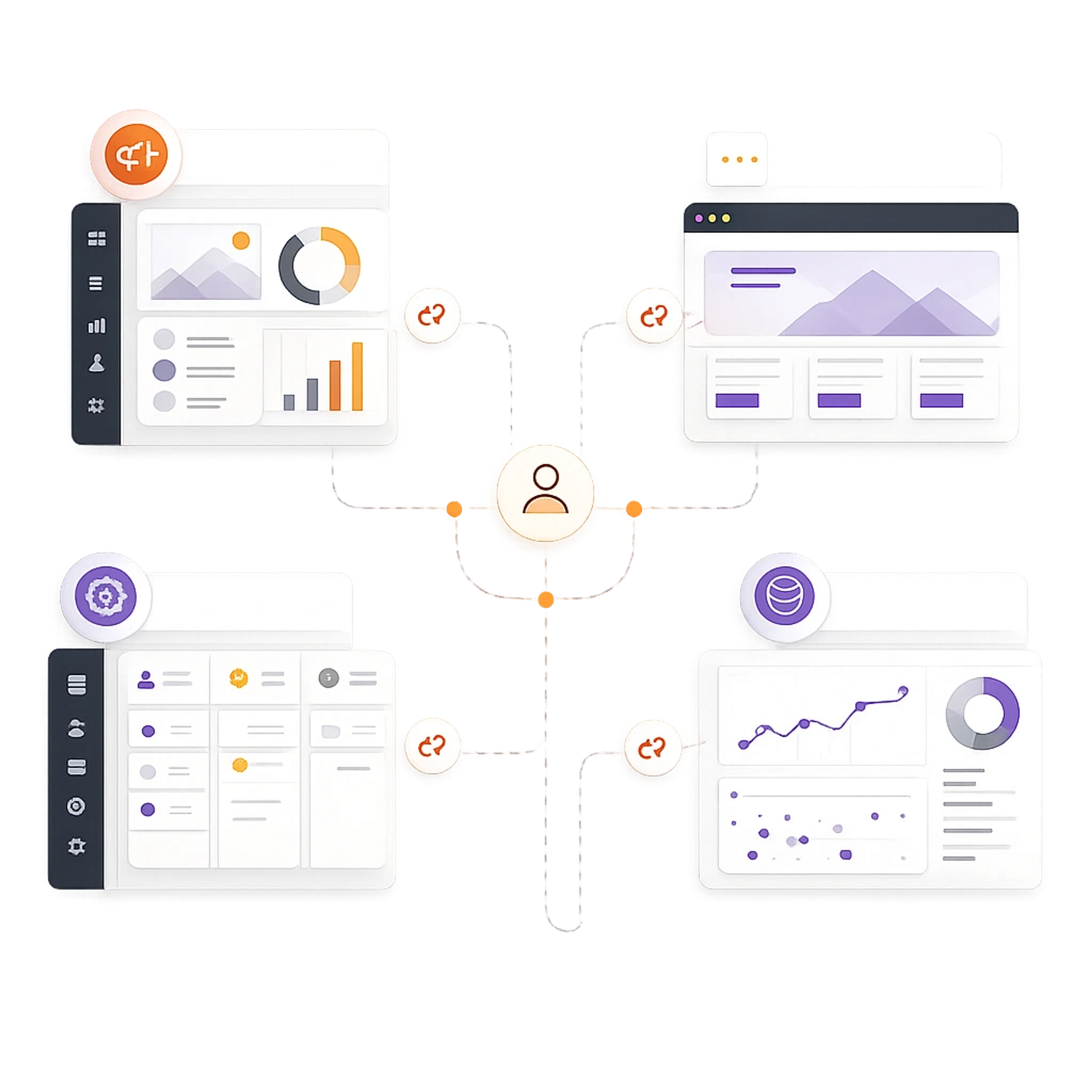 Digital marketing agency | Flashyminds | Digital Growth System