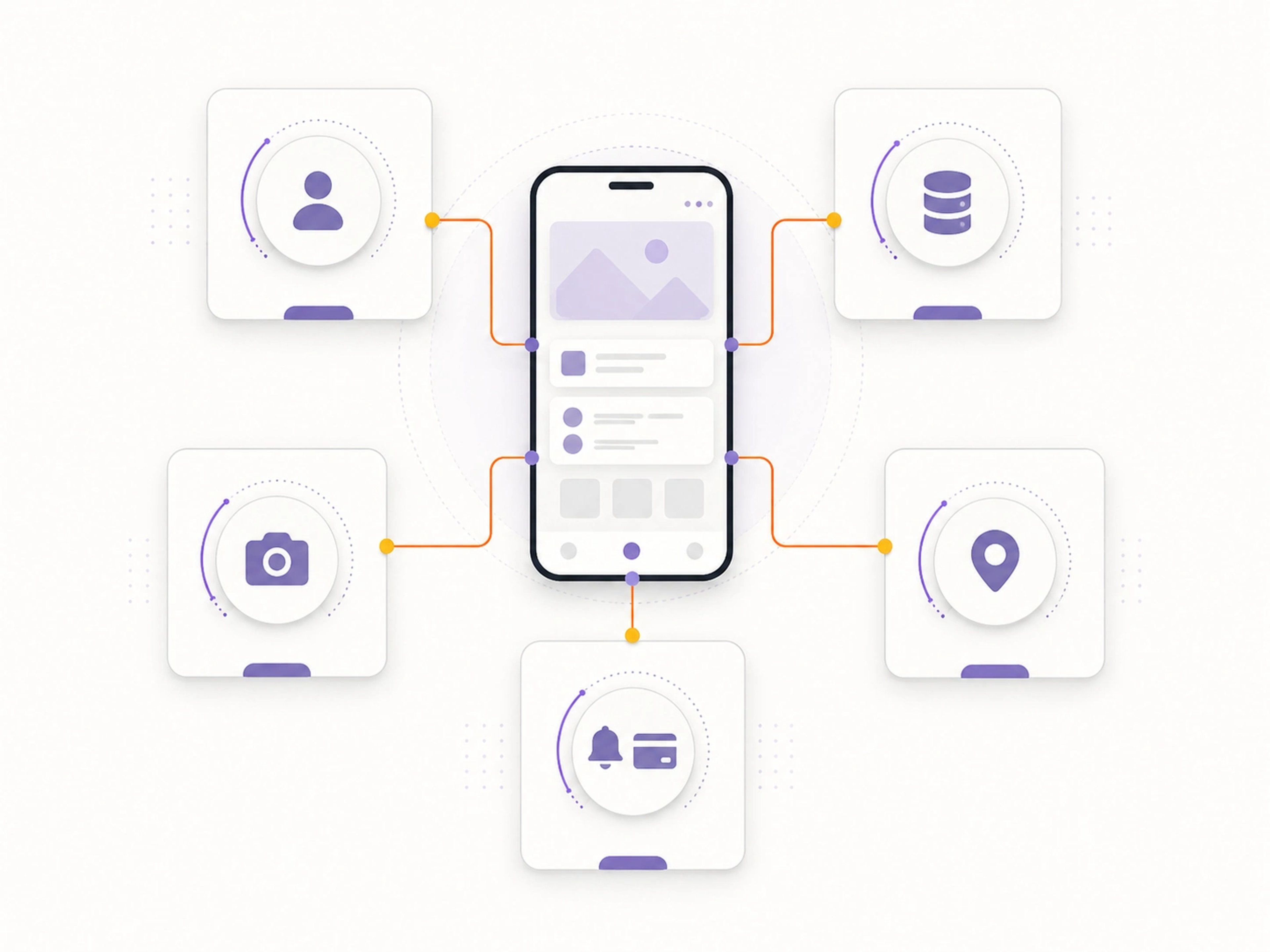 Web App Development Company in Dubai | Flashyminds