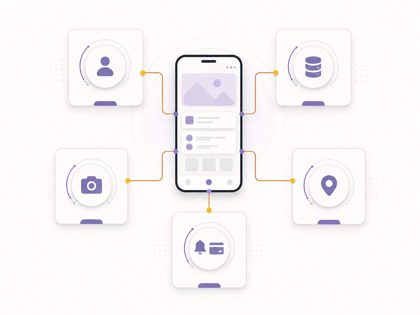 Web App Development Company in Dubai | Flashyminds