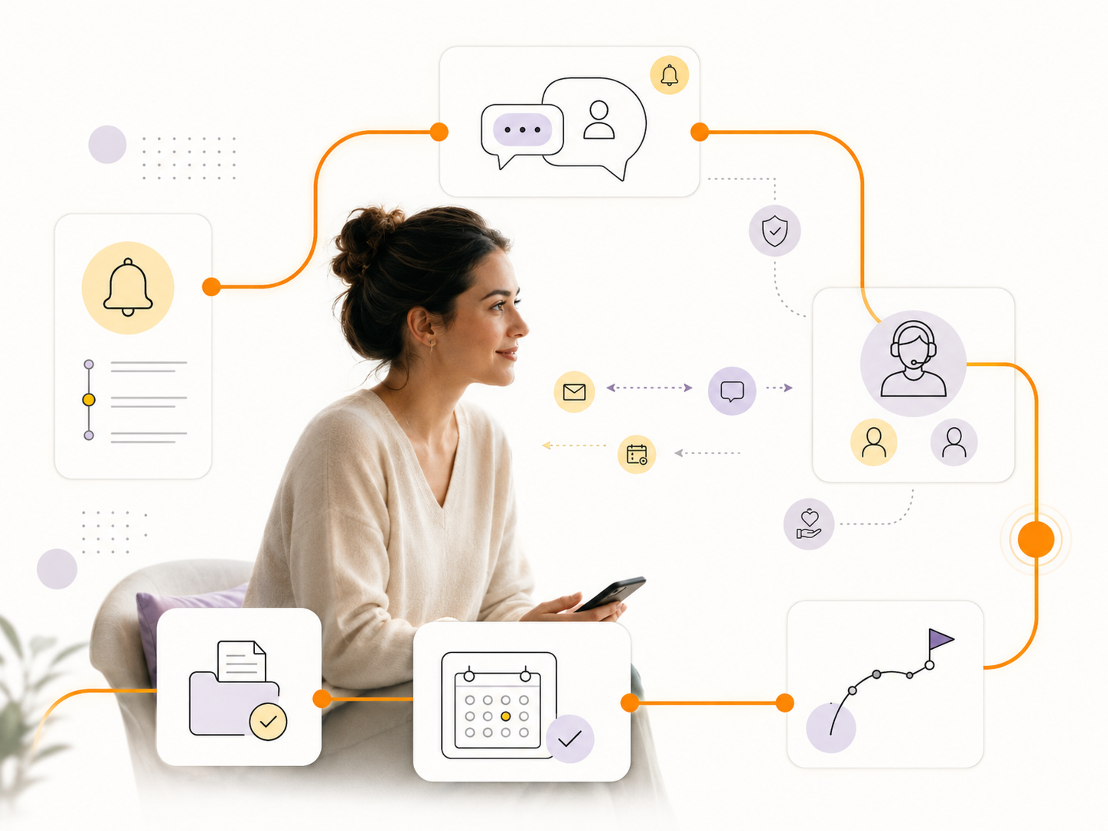 Coordinate Admissions Follow Up visual showing course discovery, parent and student decisions, admissions stages and verified outcomes | Flashyminds