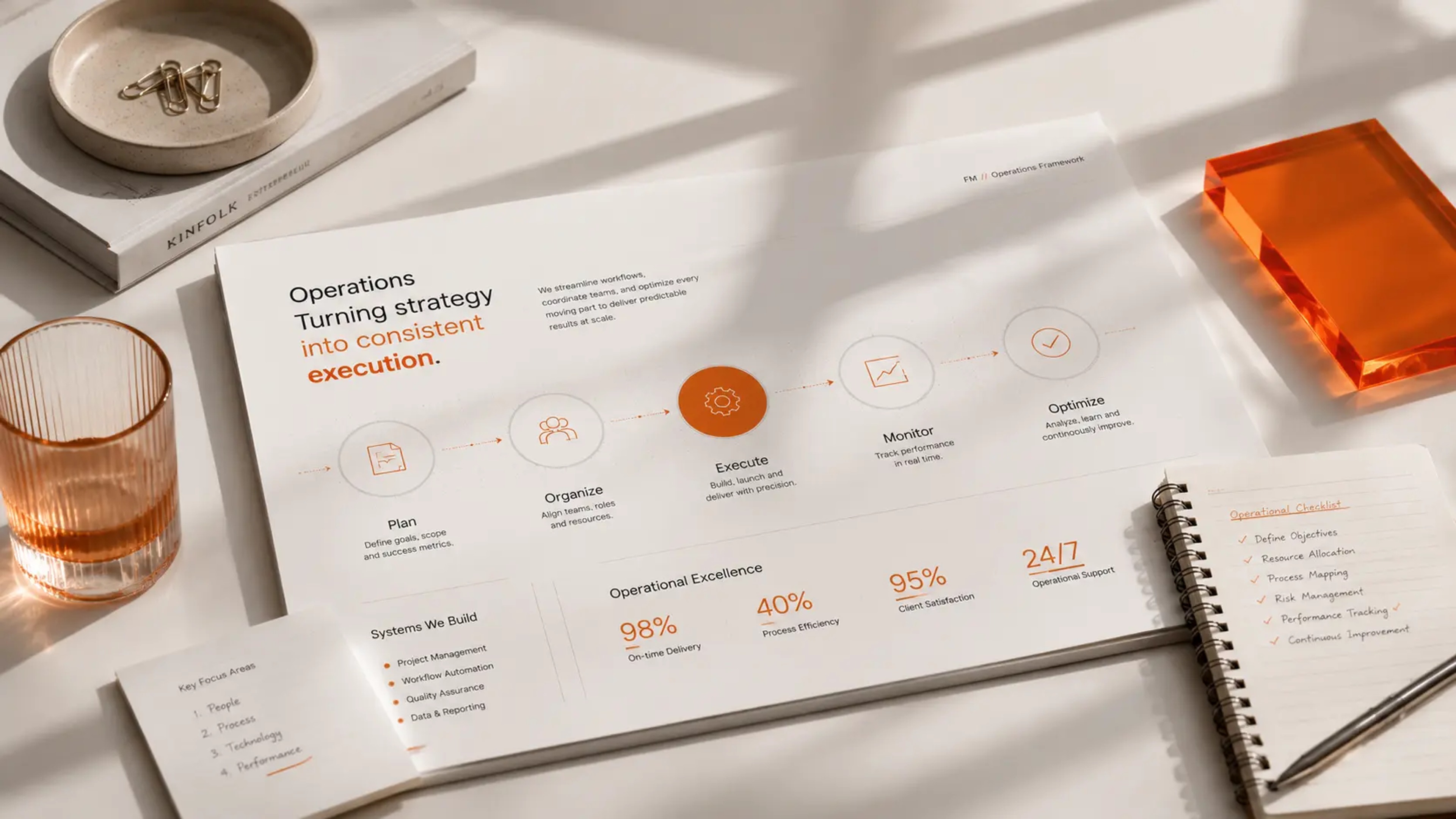 Optimize workflows with Custom Software Solutions | Software Development Agency | Flashyminds