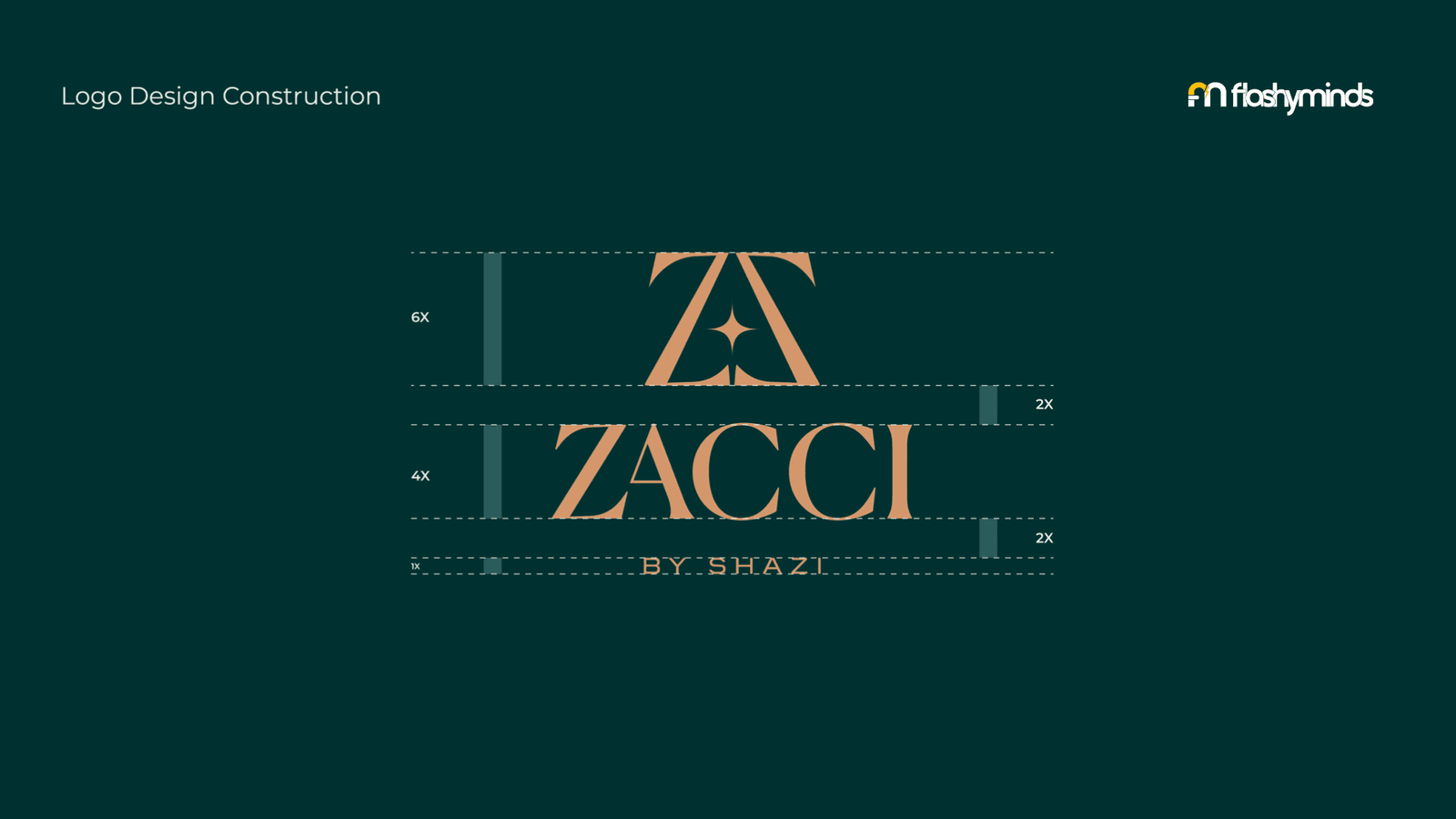 Branding Services for Zacci