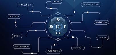 Engineering Project Workflows