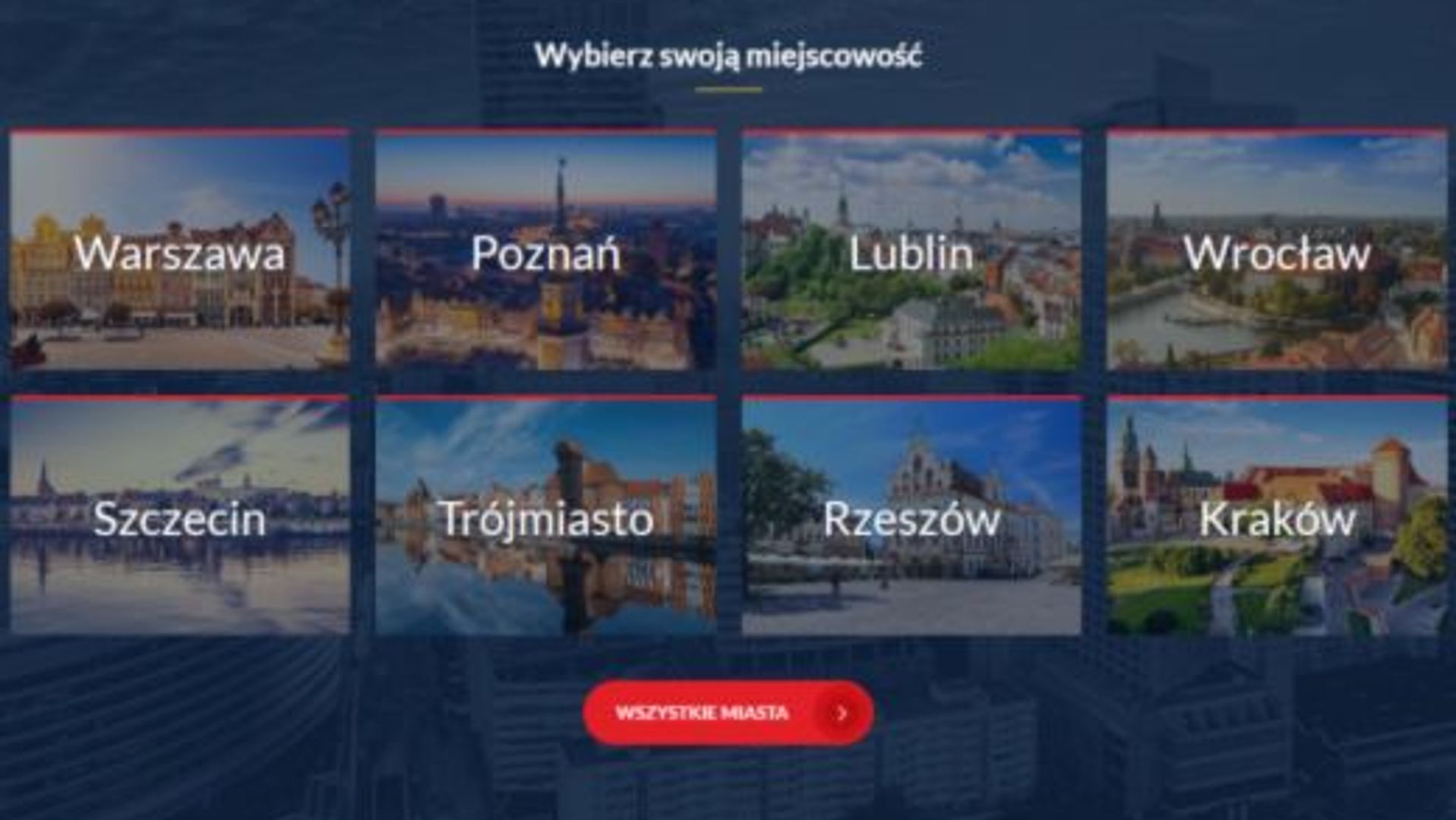 Pakiet Master czyli jak powinna być budowana efektywna strona www