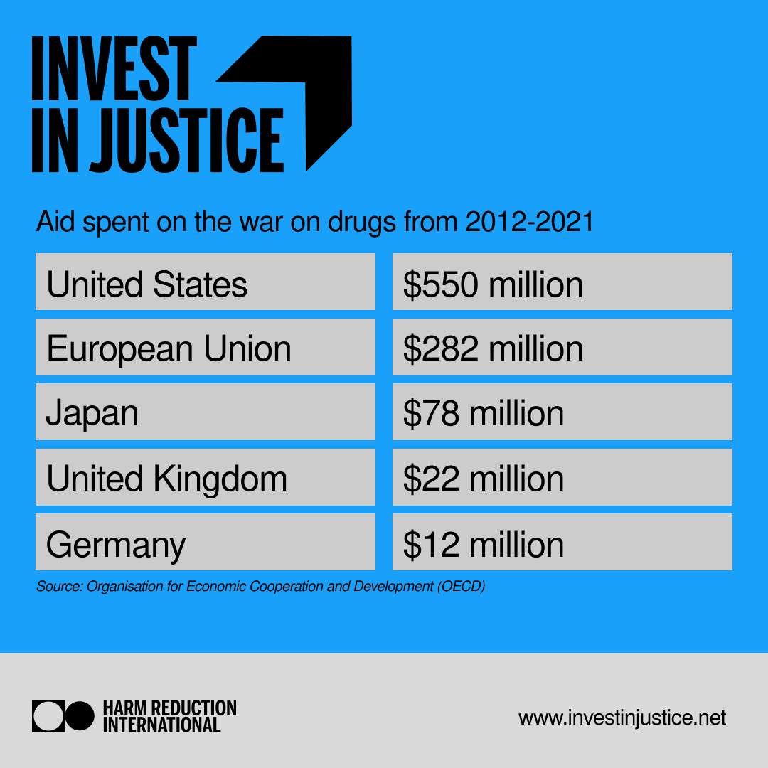 Invest in Justice_2