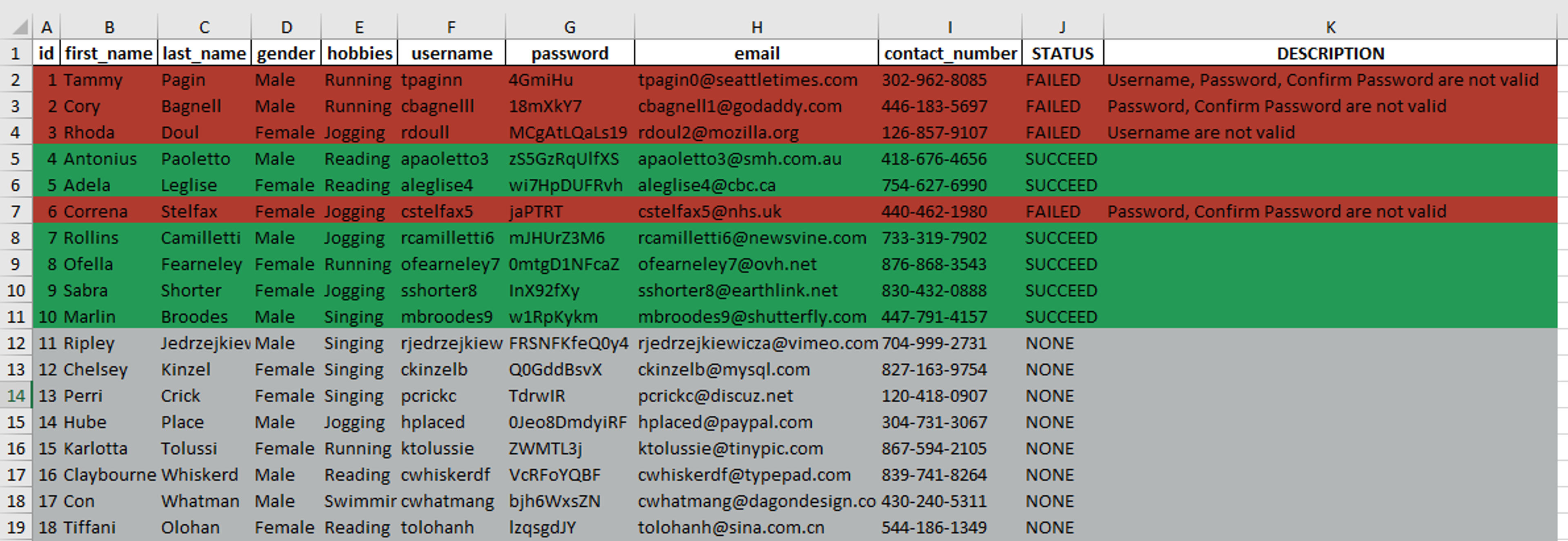 updated spreadsheet after the automation is completed