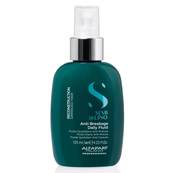 Reconstruction Anti Breakage Daily Fluid