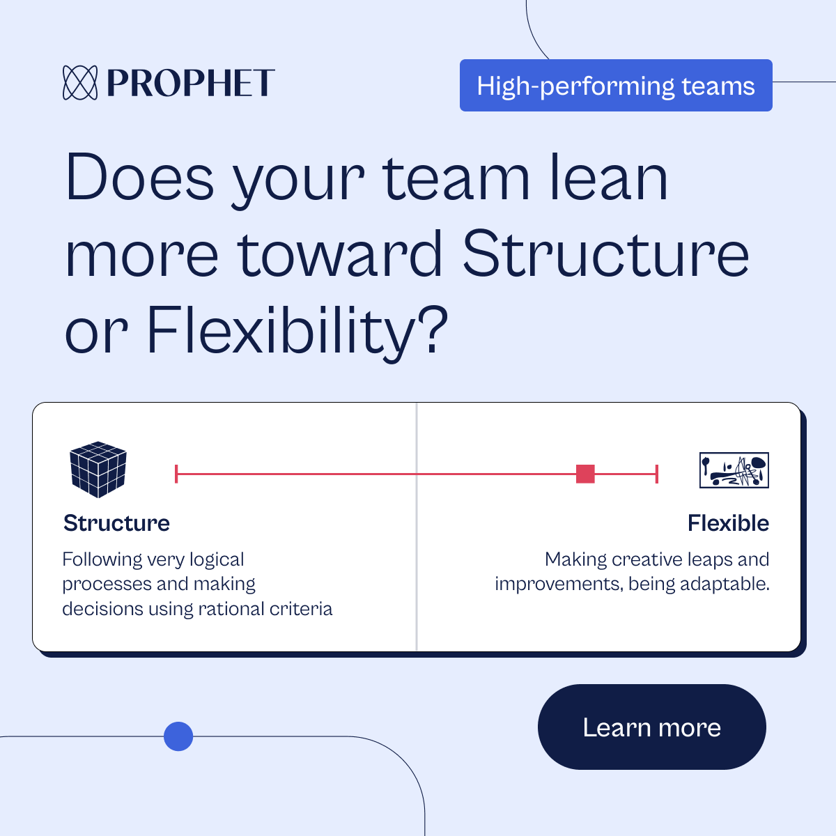 Structure of Flexibility in your team? 
