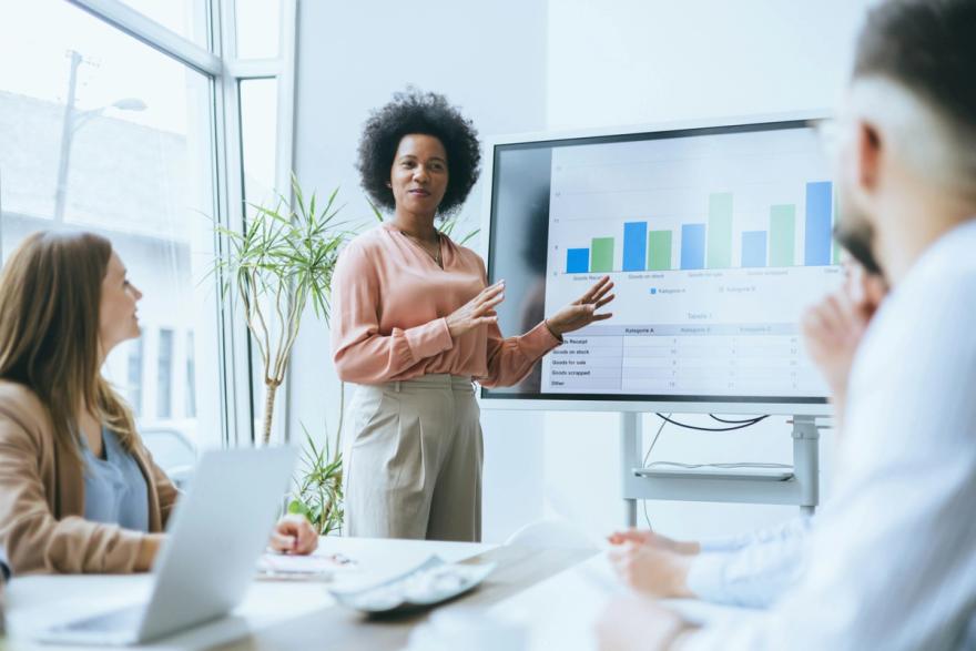 Is your team aligned to your business goals?