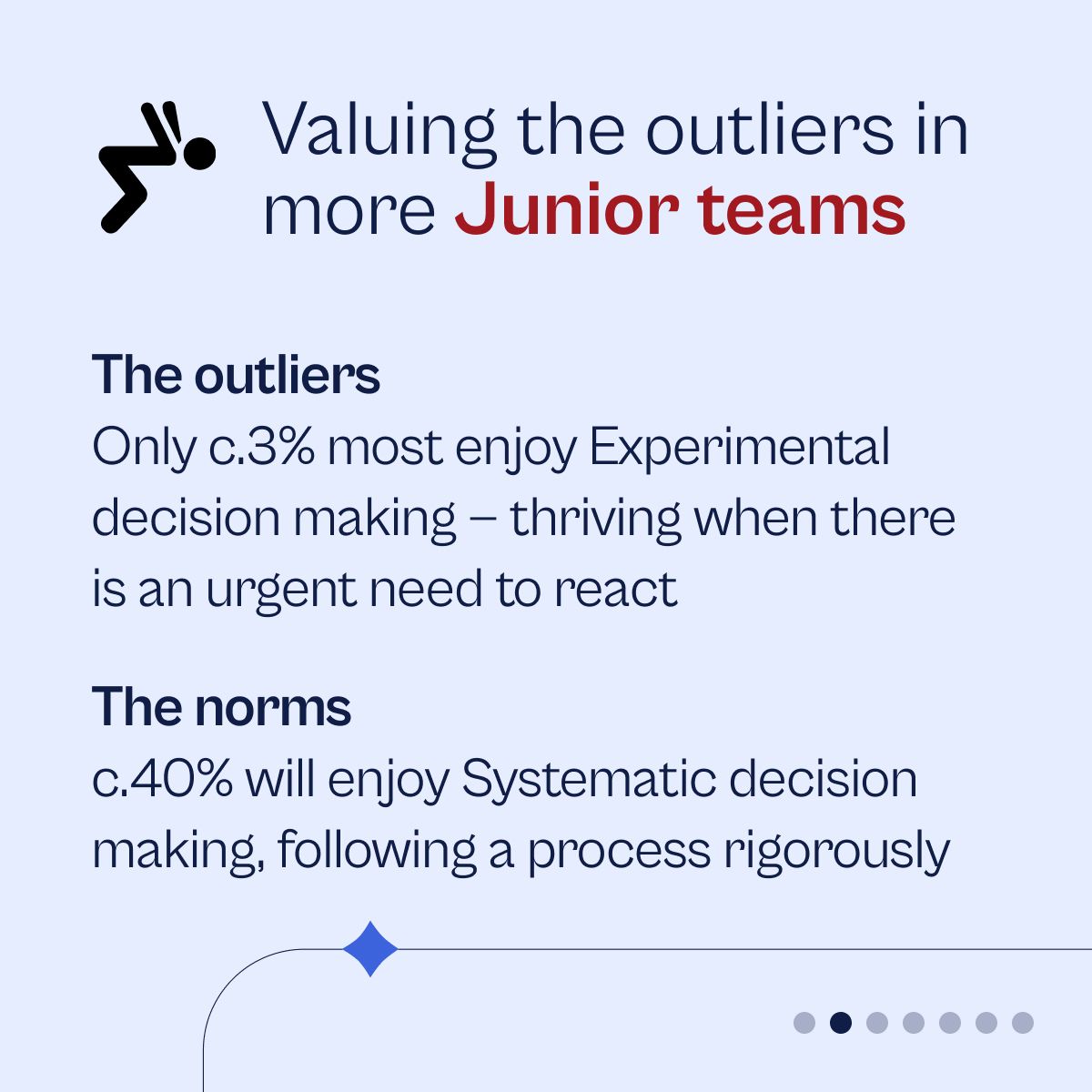 Valuing the outliers in more Junior teams