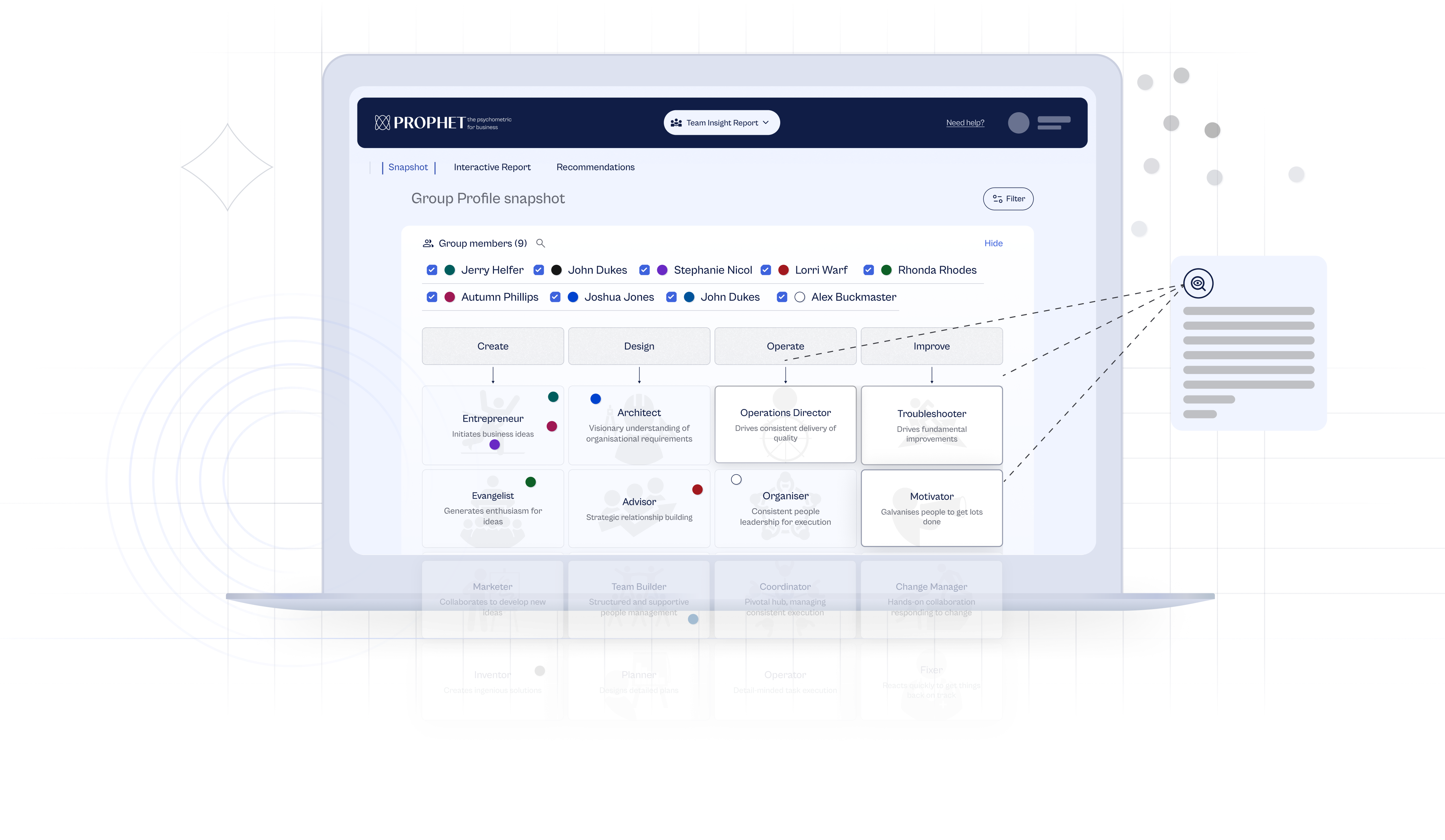 Shared team inclinations interface from the PROPHET Team Report
