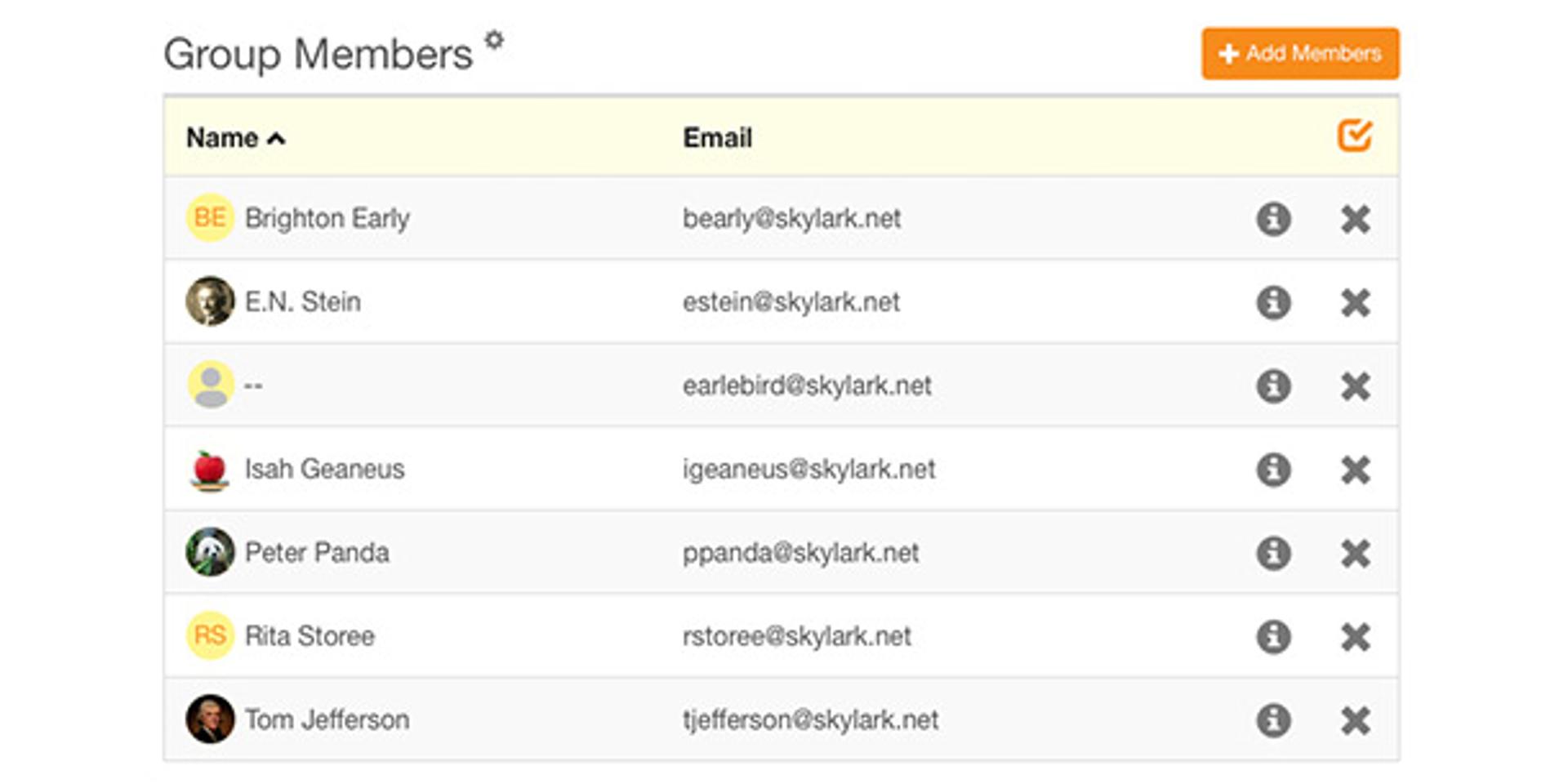 group_dashboard