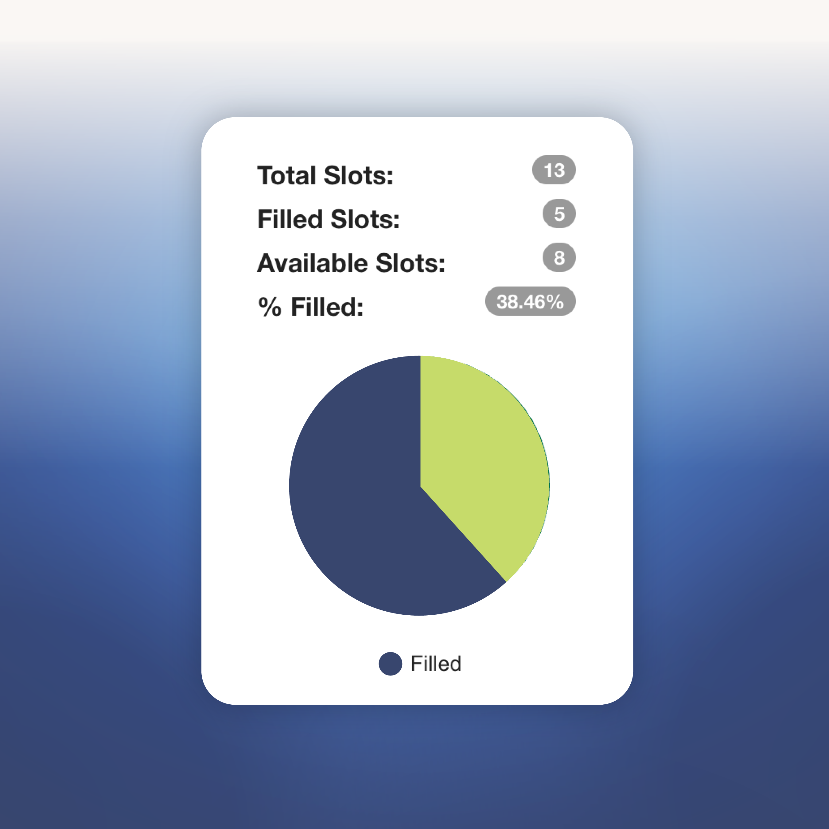 participation-report-UI