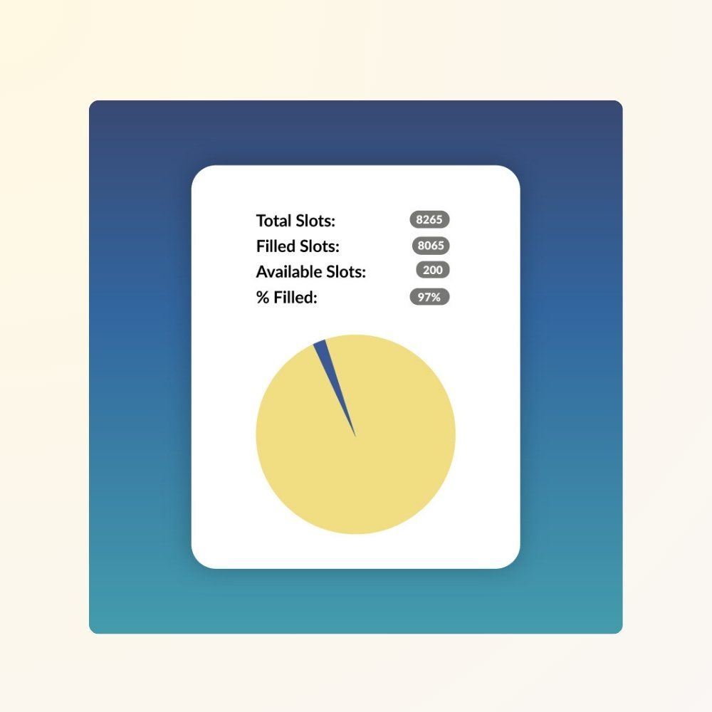 data-dashboard