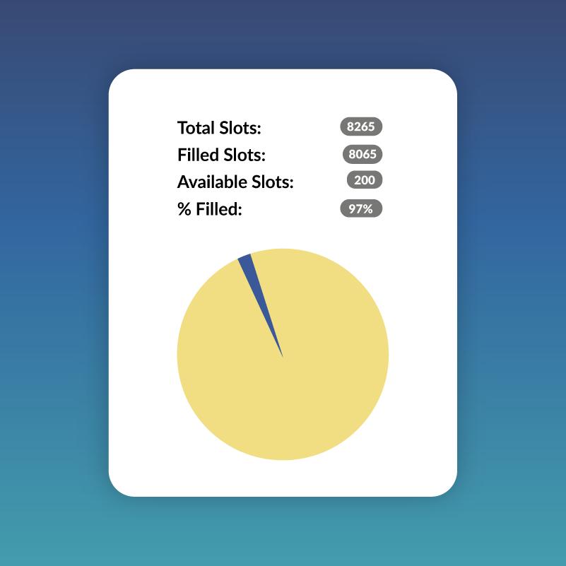 participation-slots-UI-screenshot