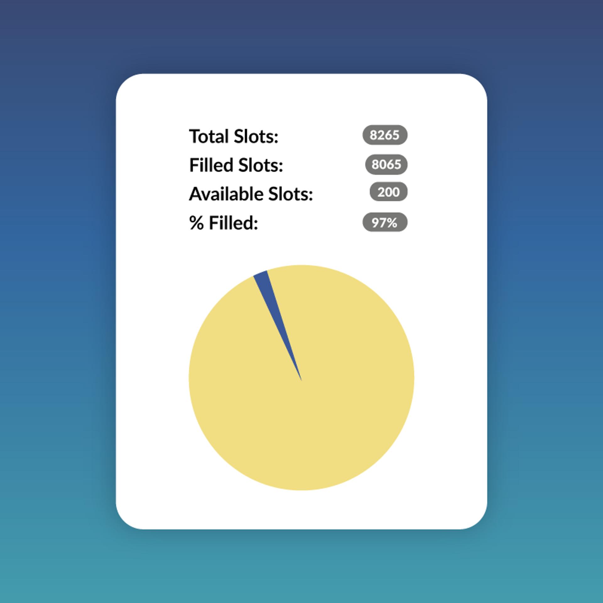 participation-slots-UI-screenshot