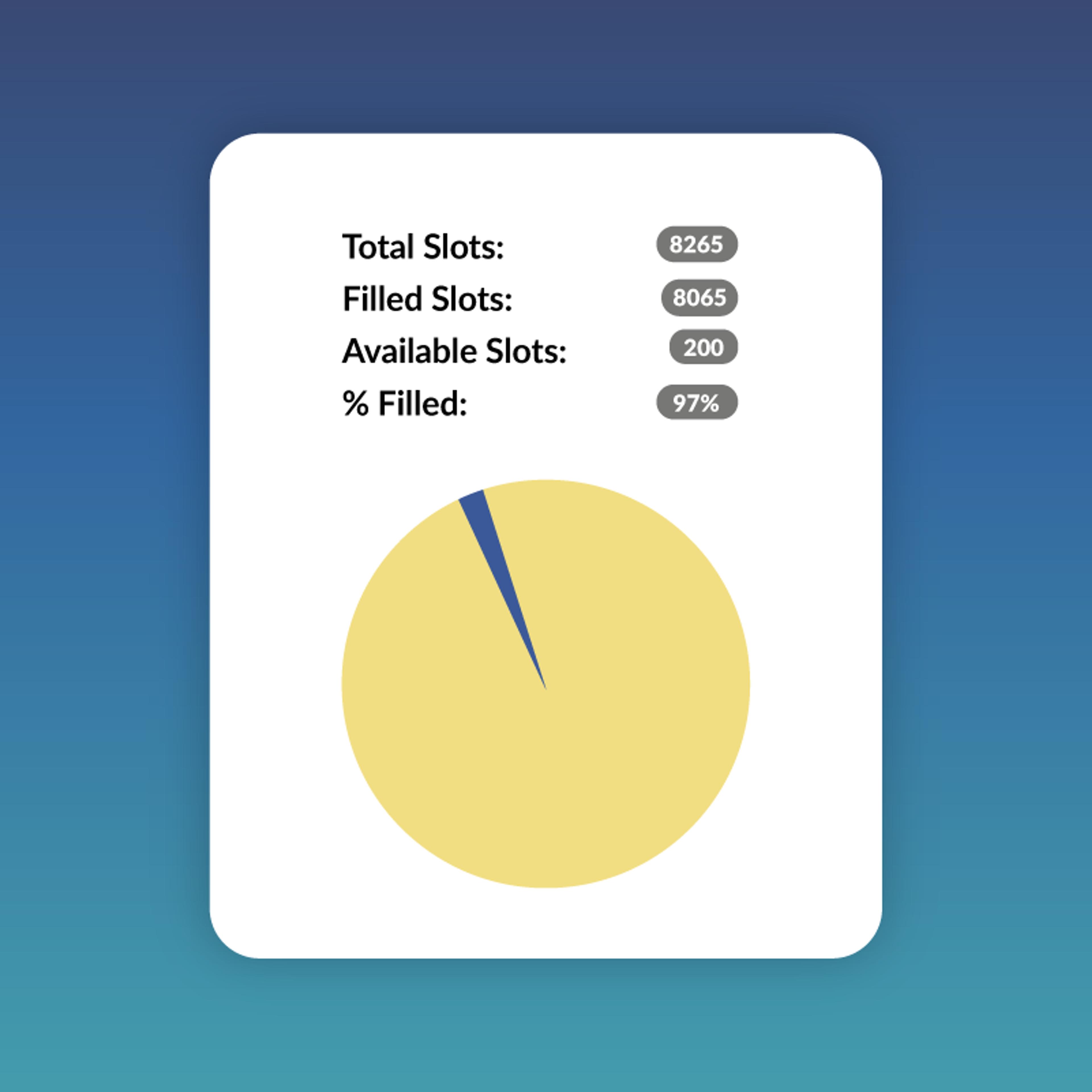 participation-slots-UI-screenshot