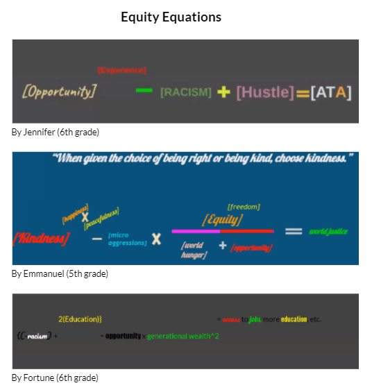 Equity Equations