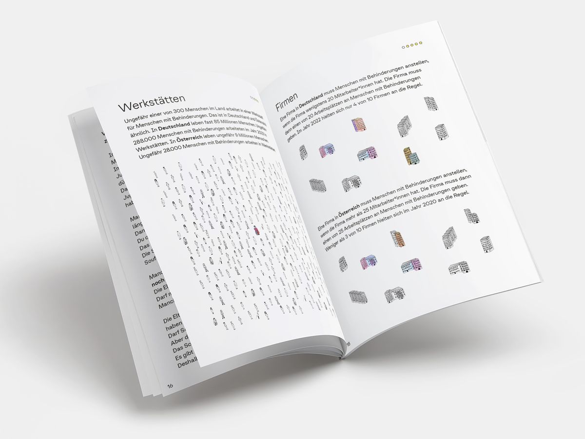 andererseits Magazin Innenseite Mockup