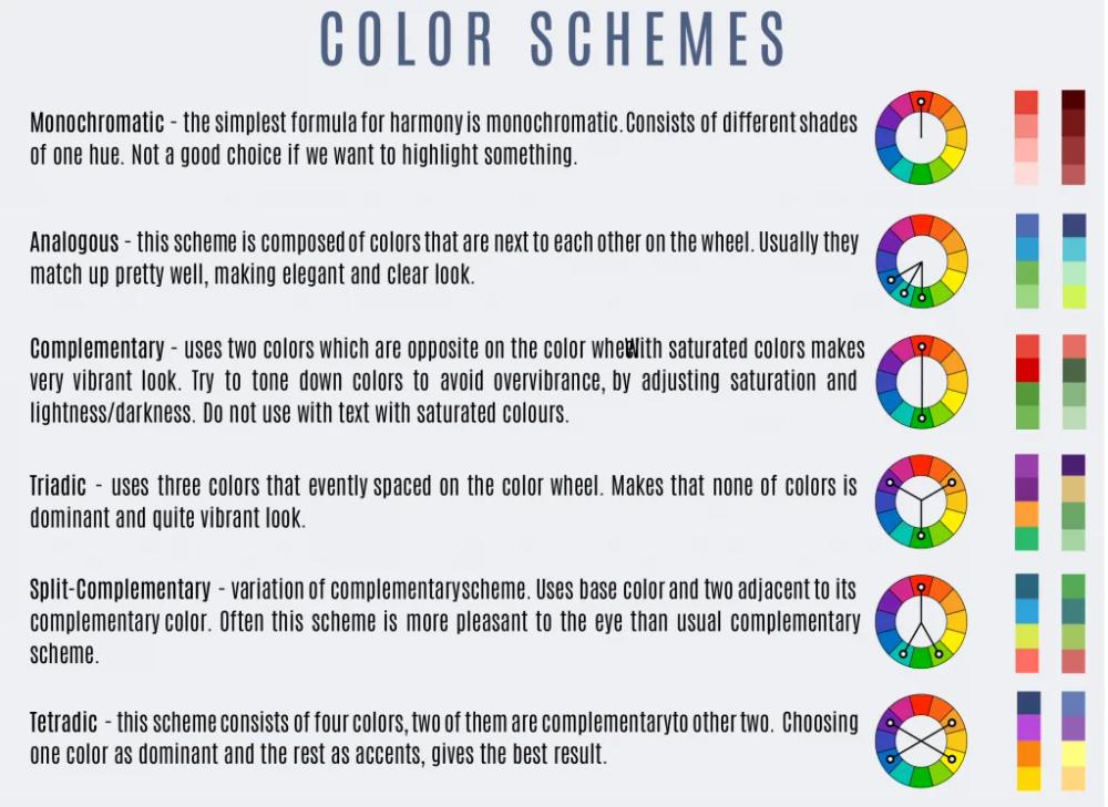 Colour Schemes