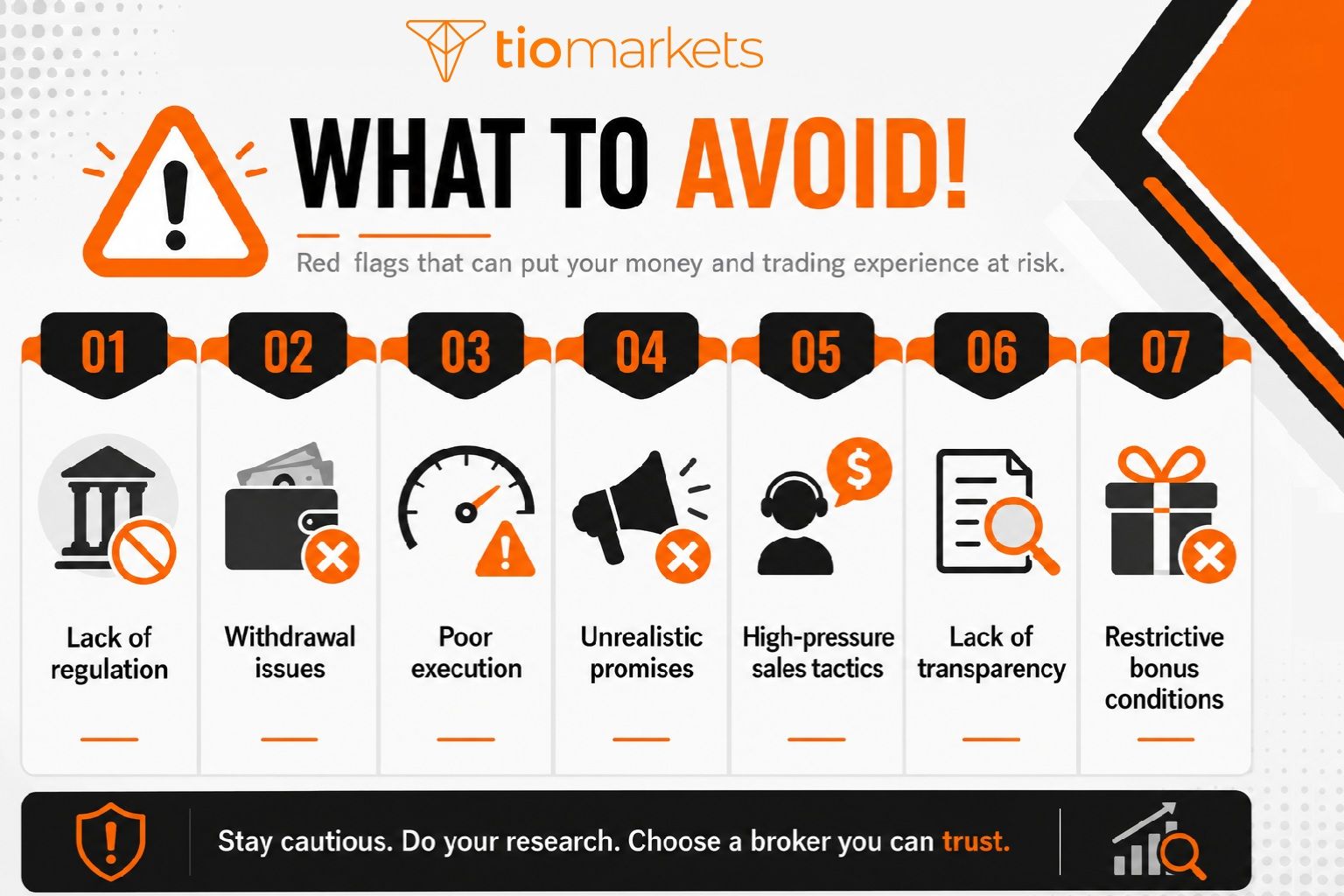 Red flags when choosing a forex broker