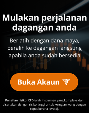 Inline Question Image