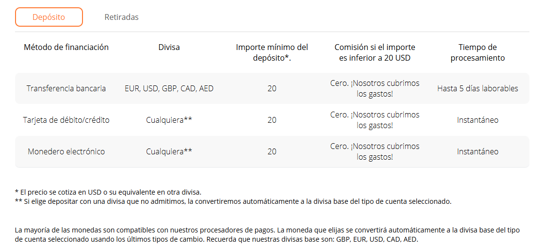 Depósitos y retiradas