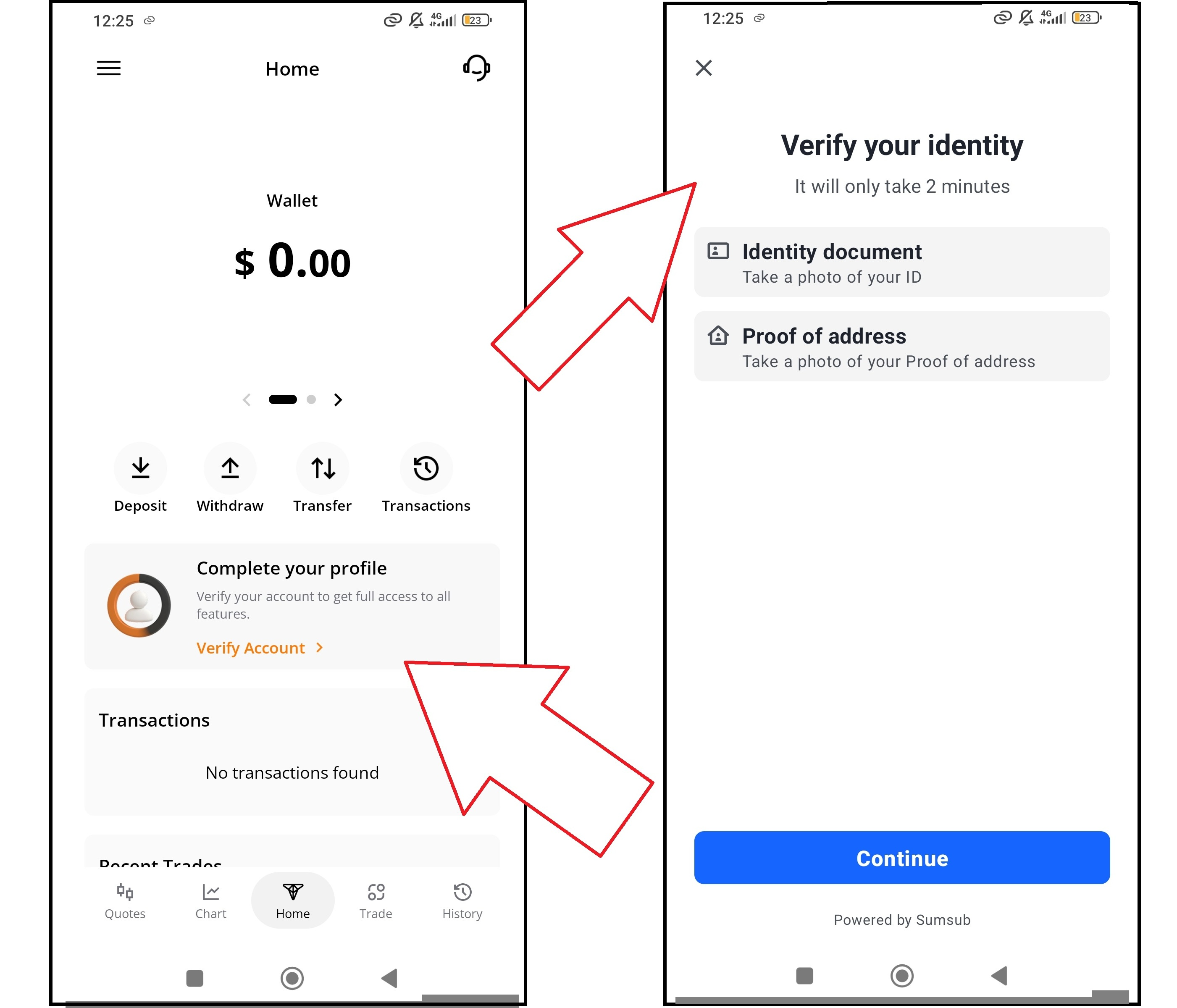 Verify profile in Trading App with TradingView Charts_Step3