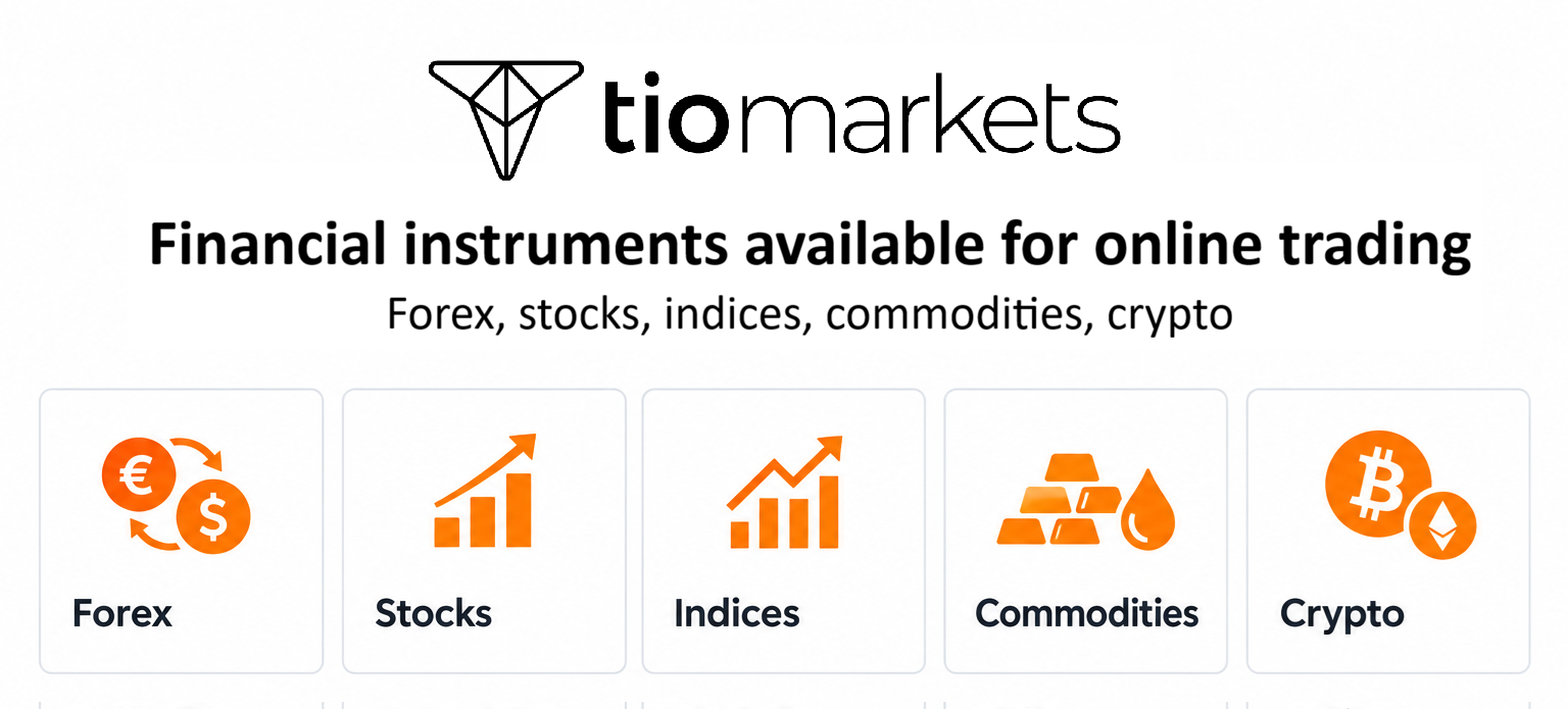Financial instruments available for online trading - forex, stocks, indices, commodities, crypto