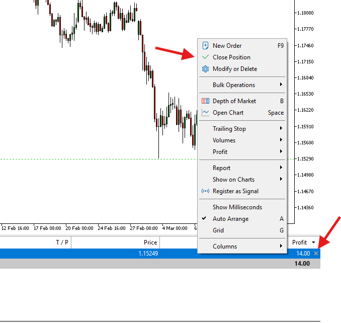Image showing you how you can close a position in MT5